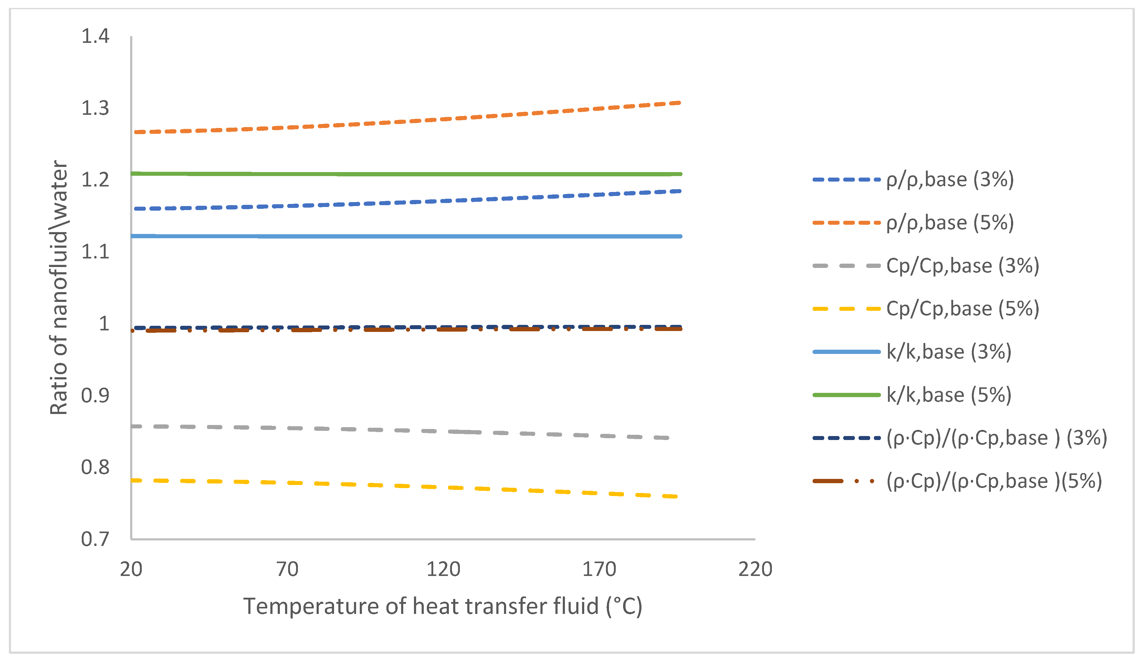 Energies 17 00576 g002