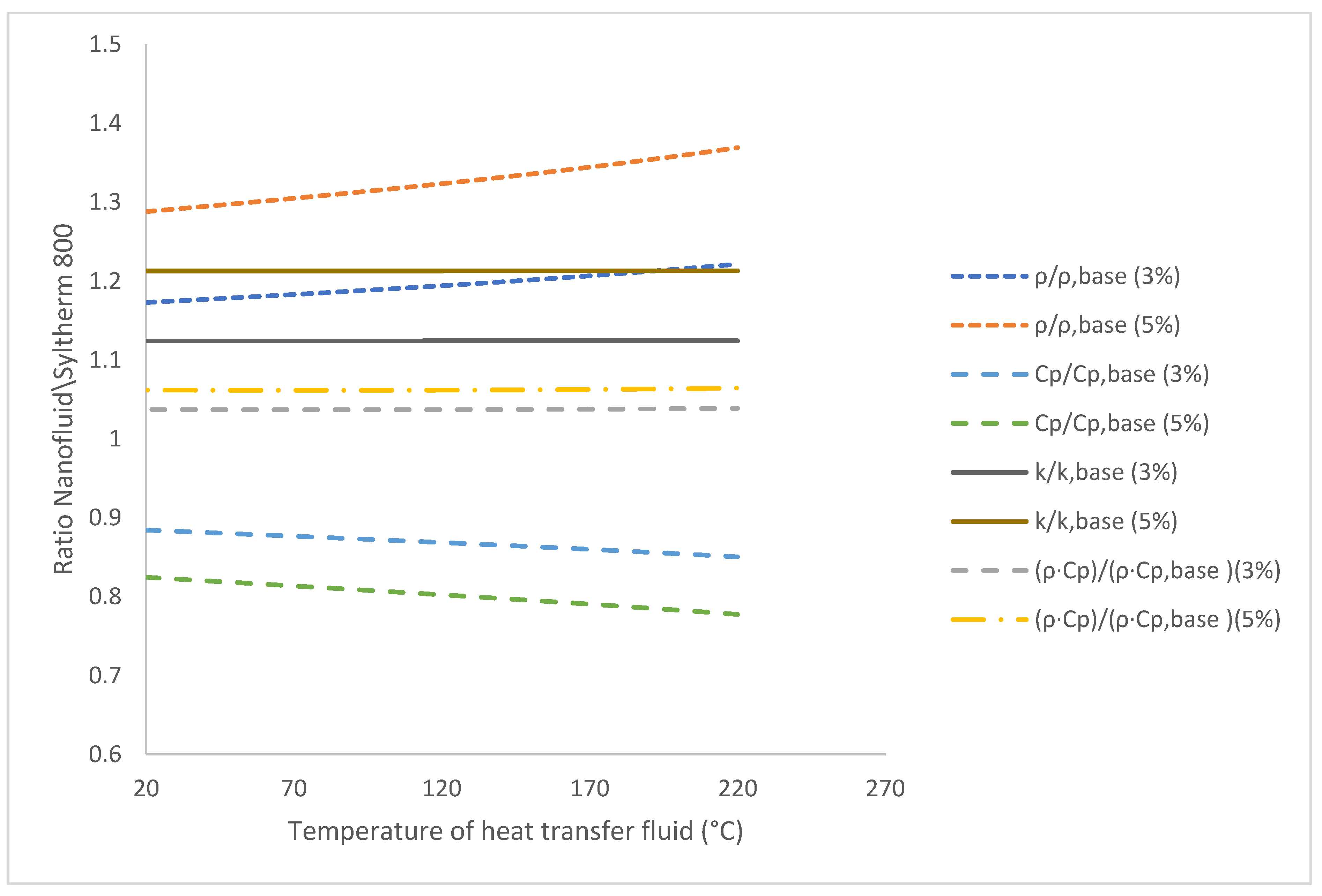 Energies 17 00576 g003