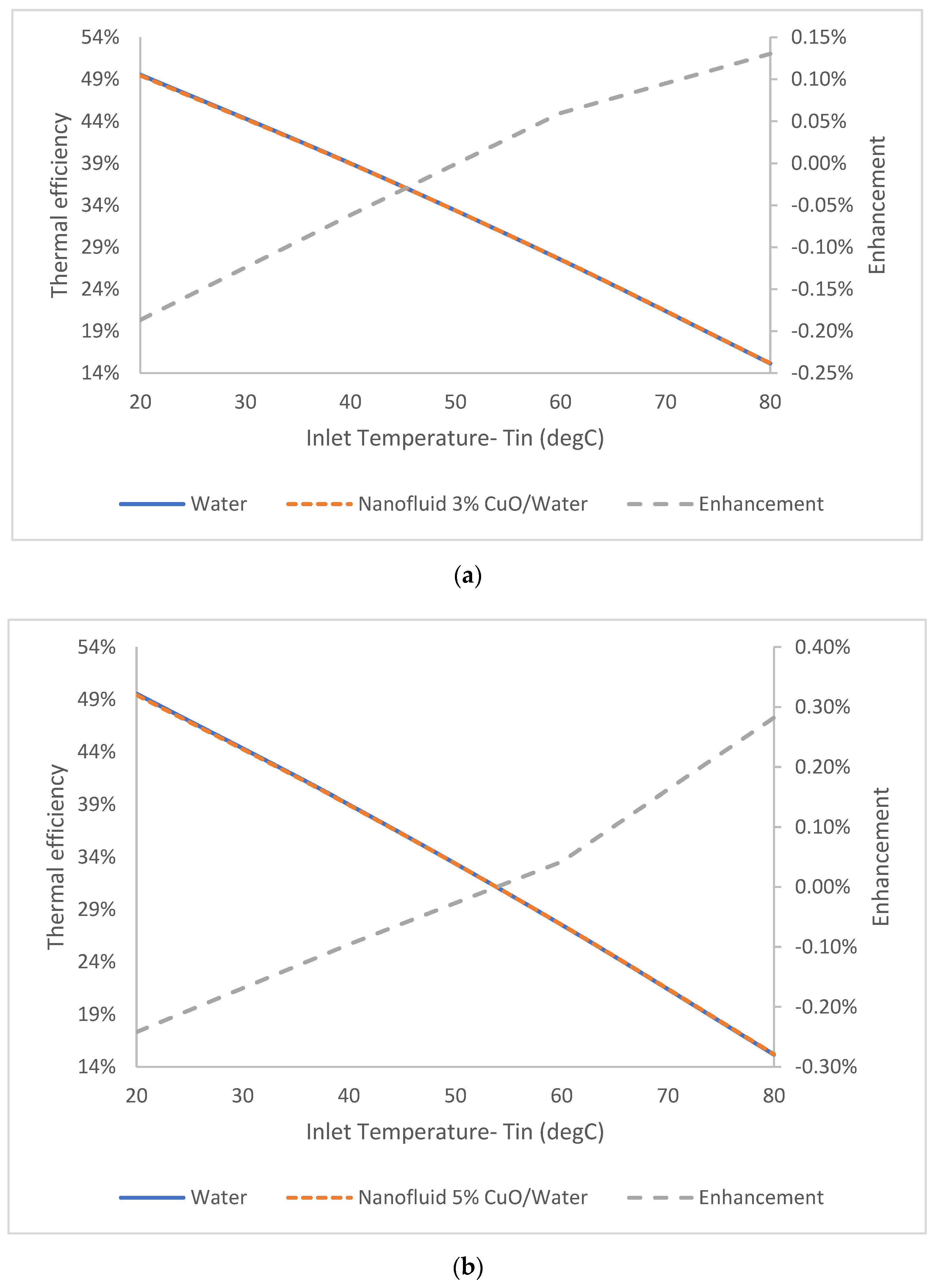 Energies 17 00576 g004