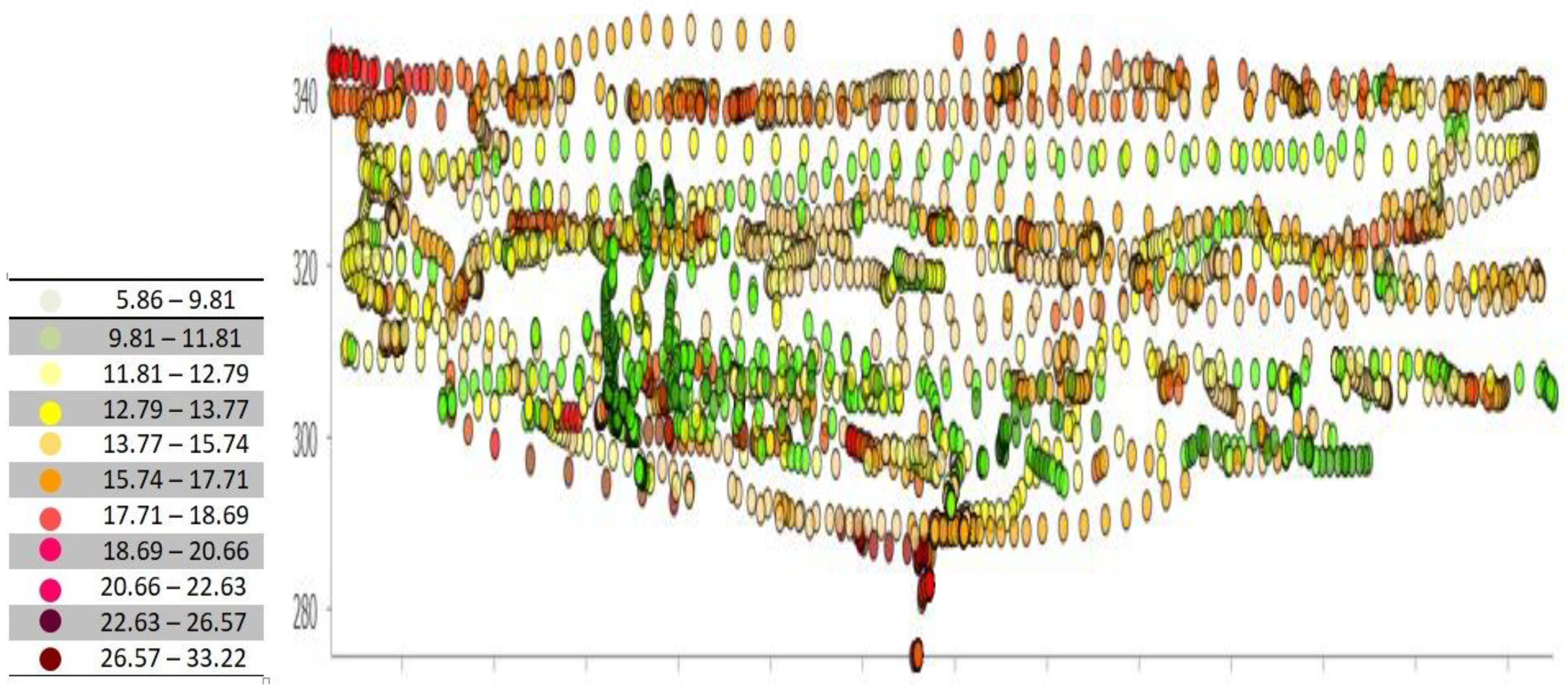 Energies 17 00577 g011