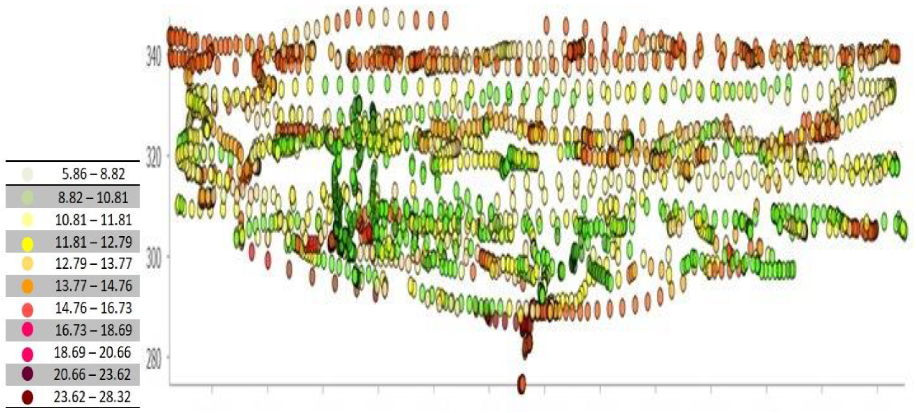 Energies 17 00577 g012