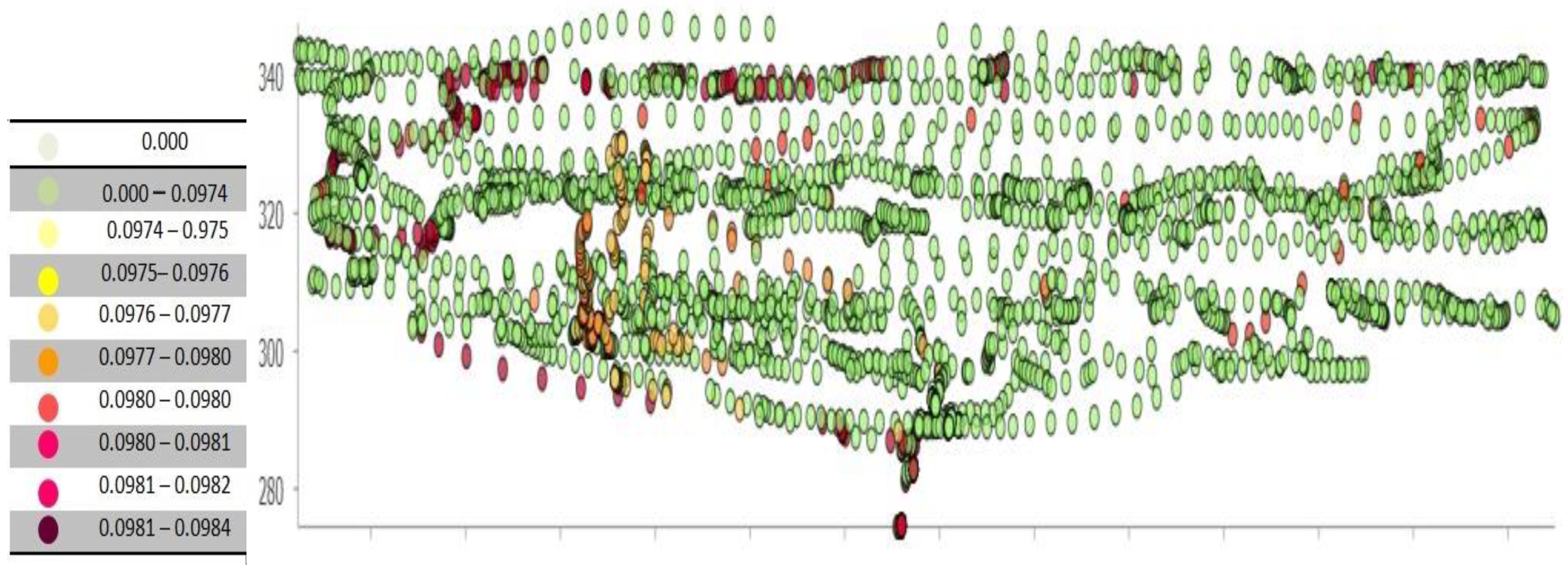 Energies 17 00577 g015