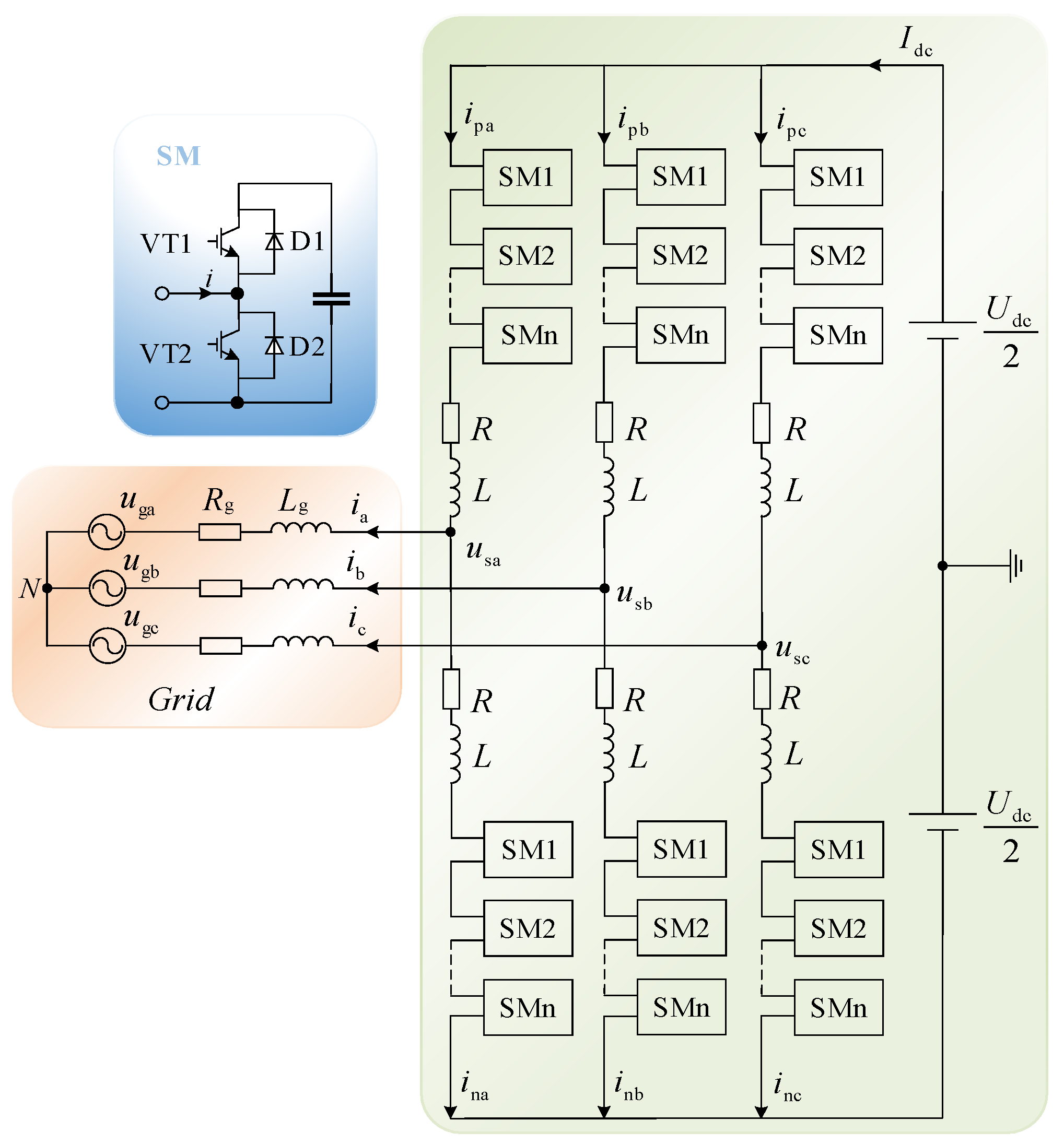 Energies 17 00580 g001