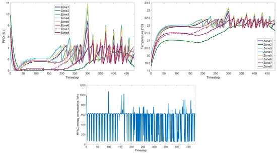Energies 17 00581 g0a15