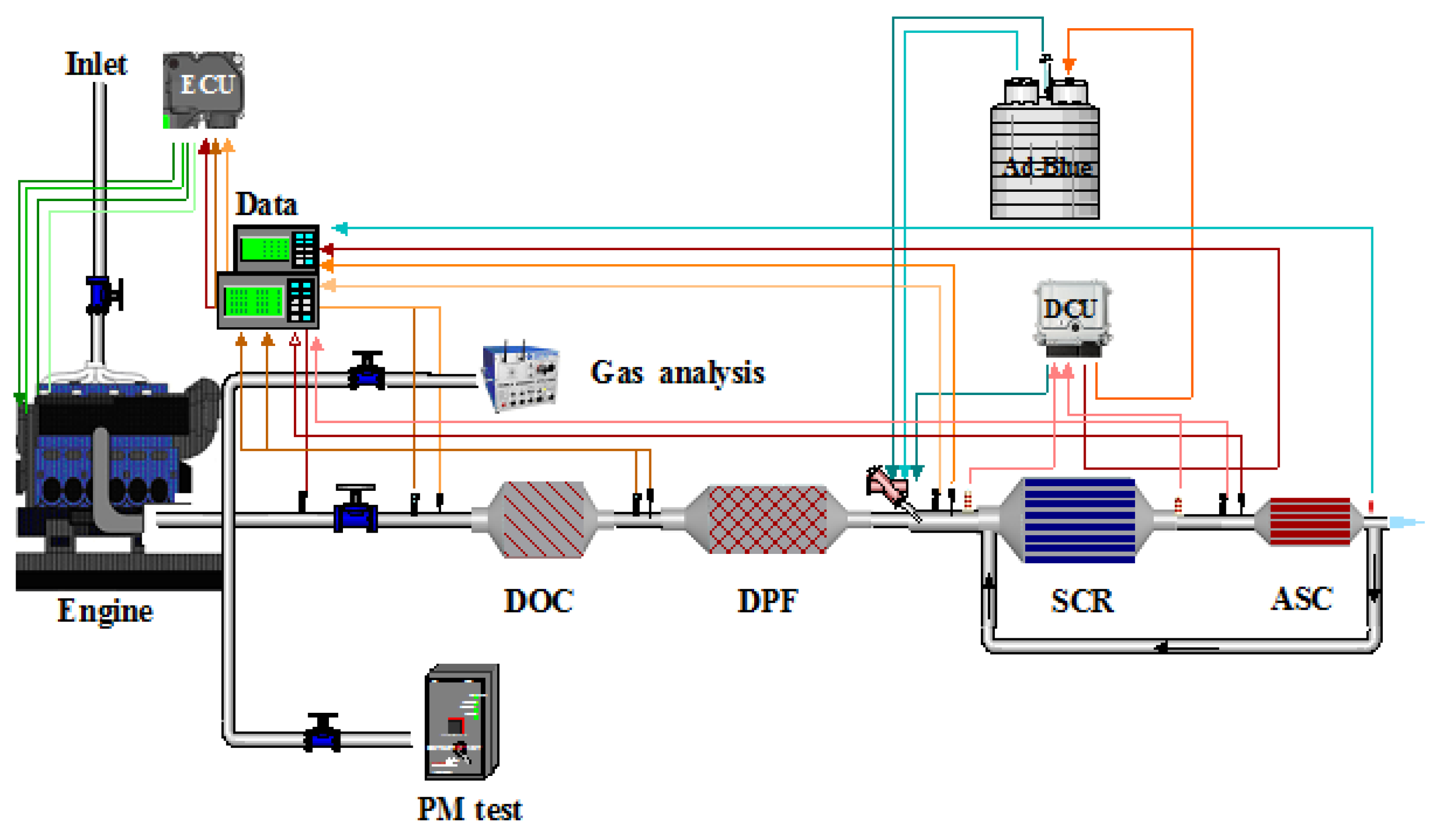 Energies 17 00584 g001