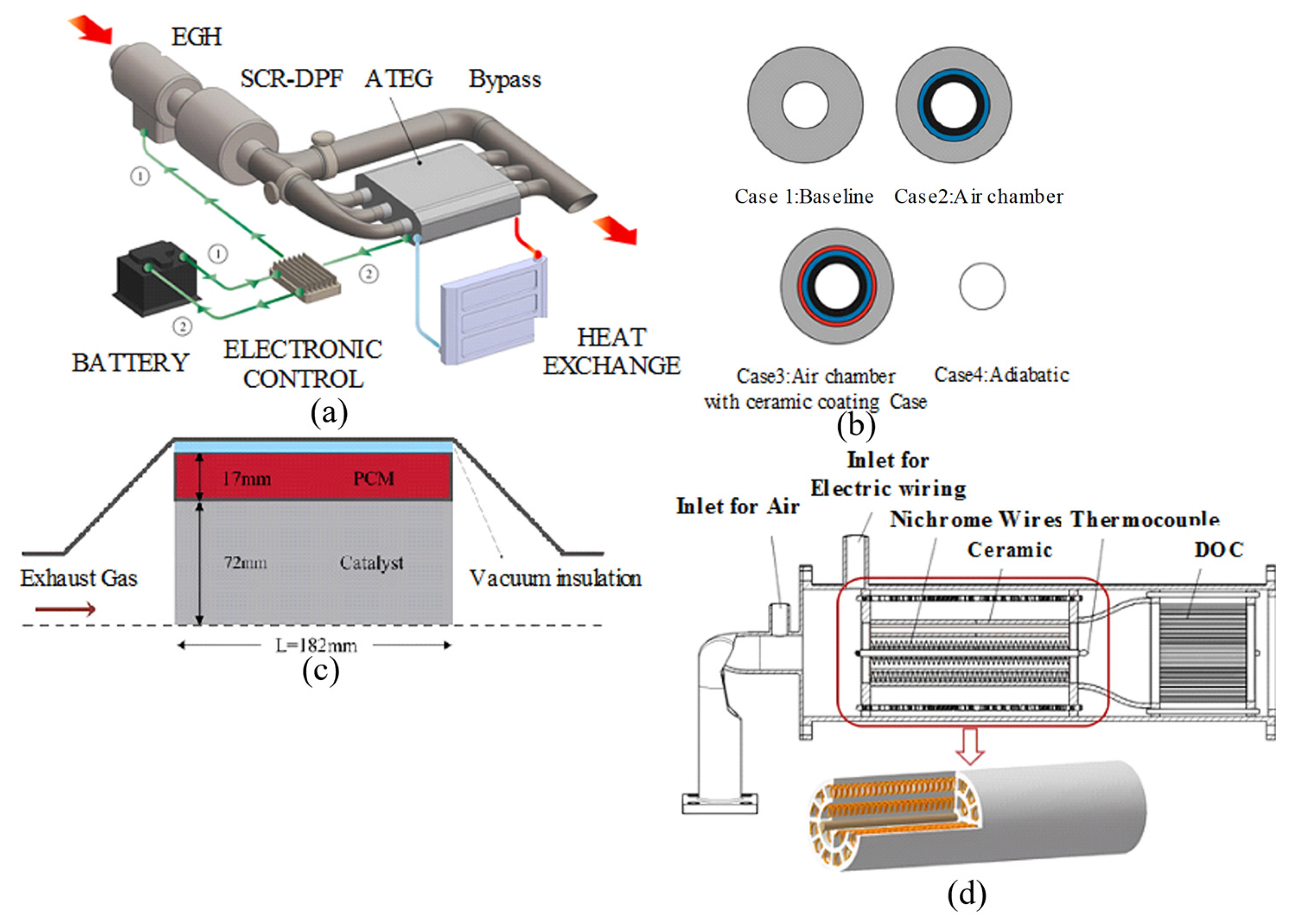Energies 17 00584 g011
