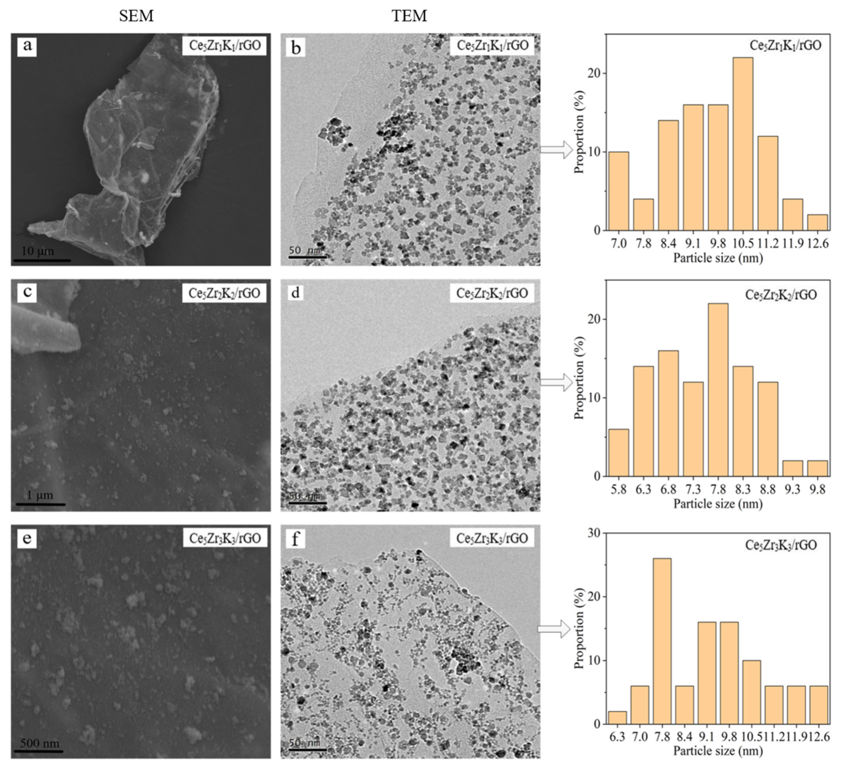 Energies 17 00584 g016