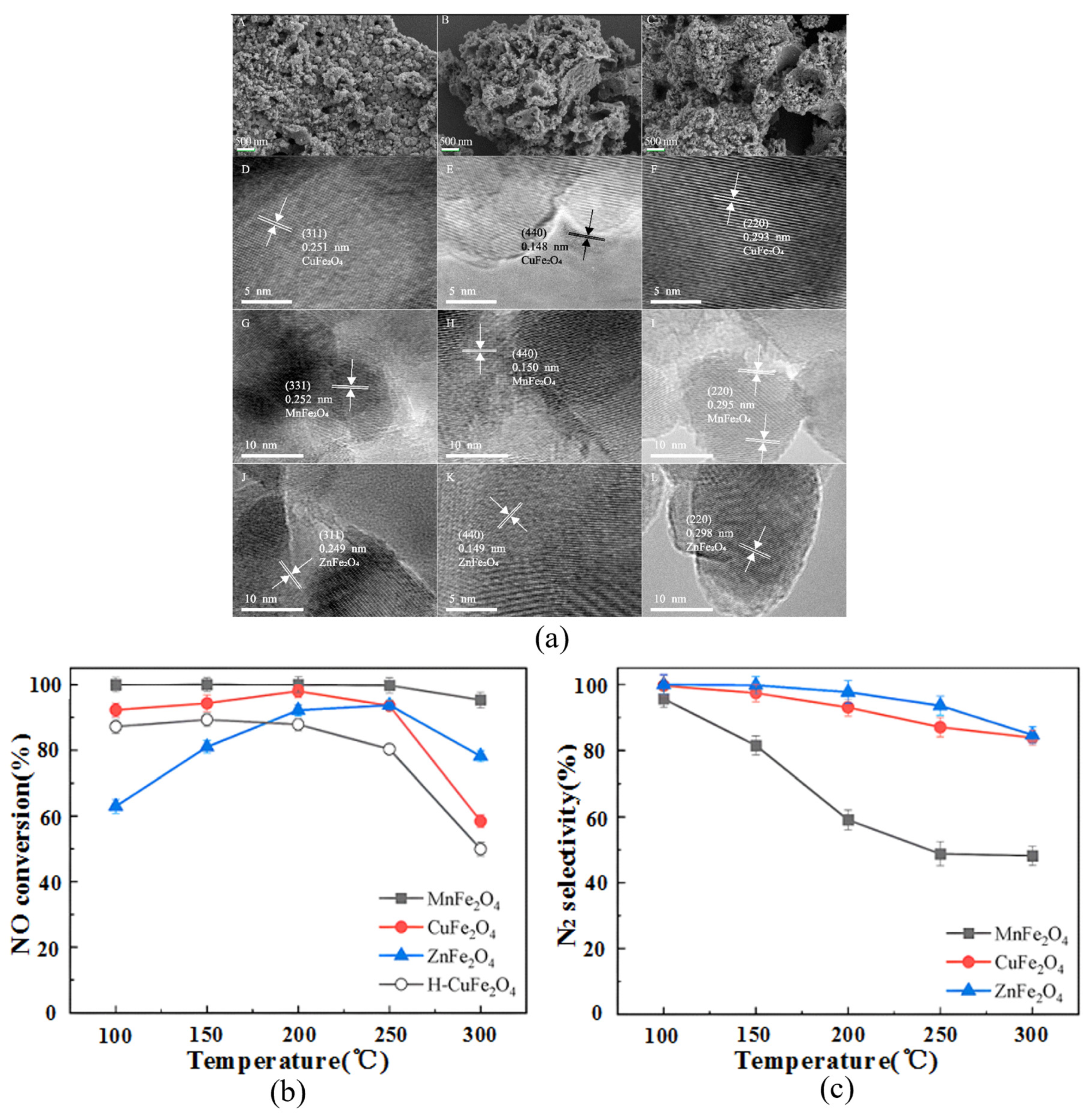 Energies 17 00584 g017
