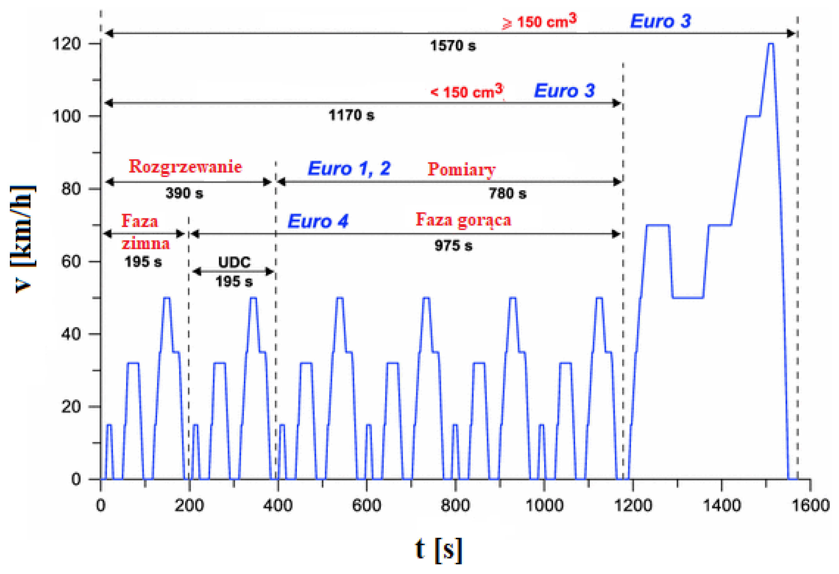 Energies 17 00586 g006 Energies 17 00586 g006