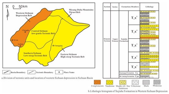 Energies 17 00587 g001