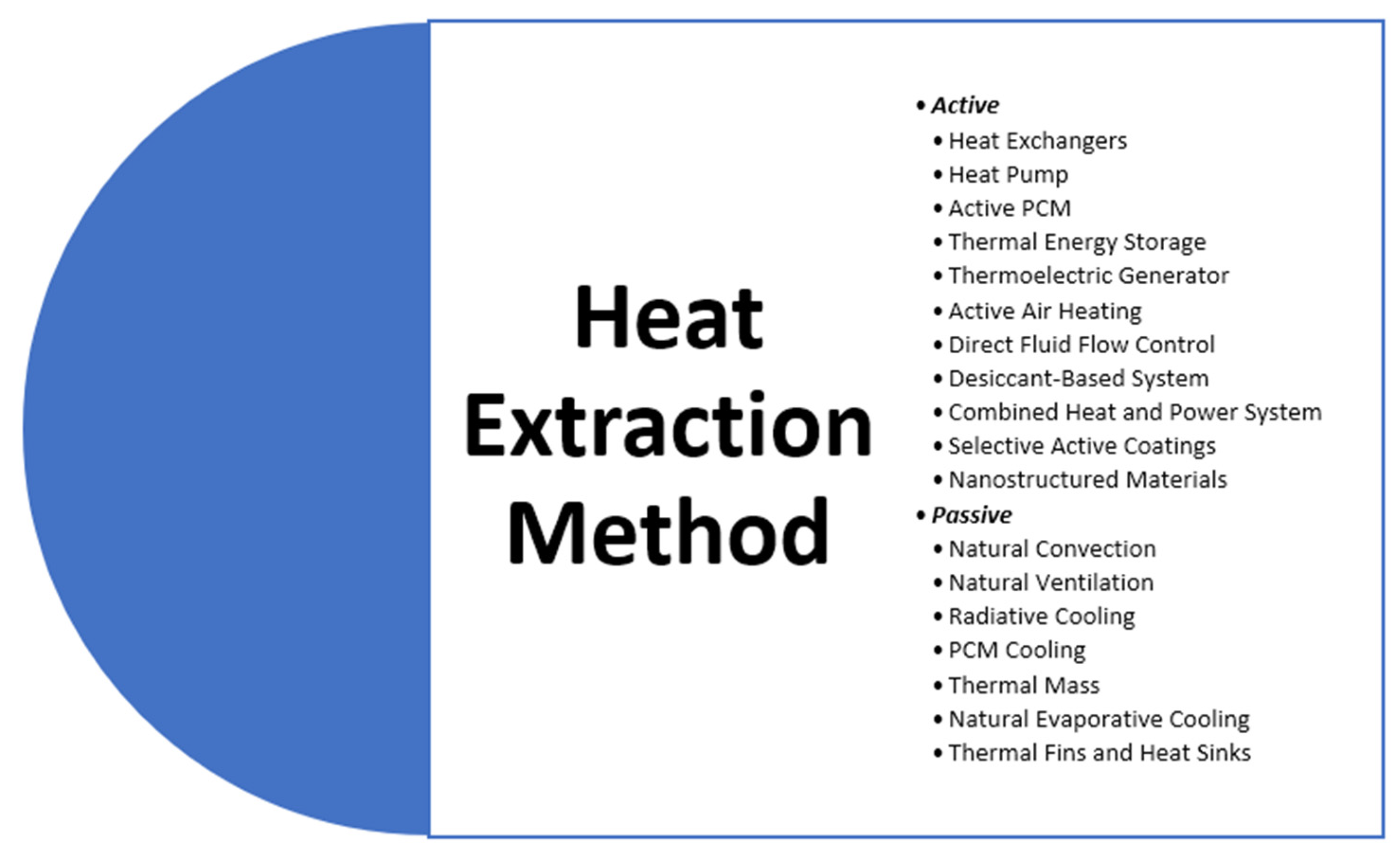 Energies 17 00588 g010