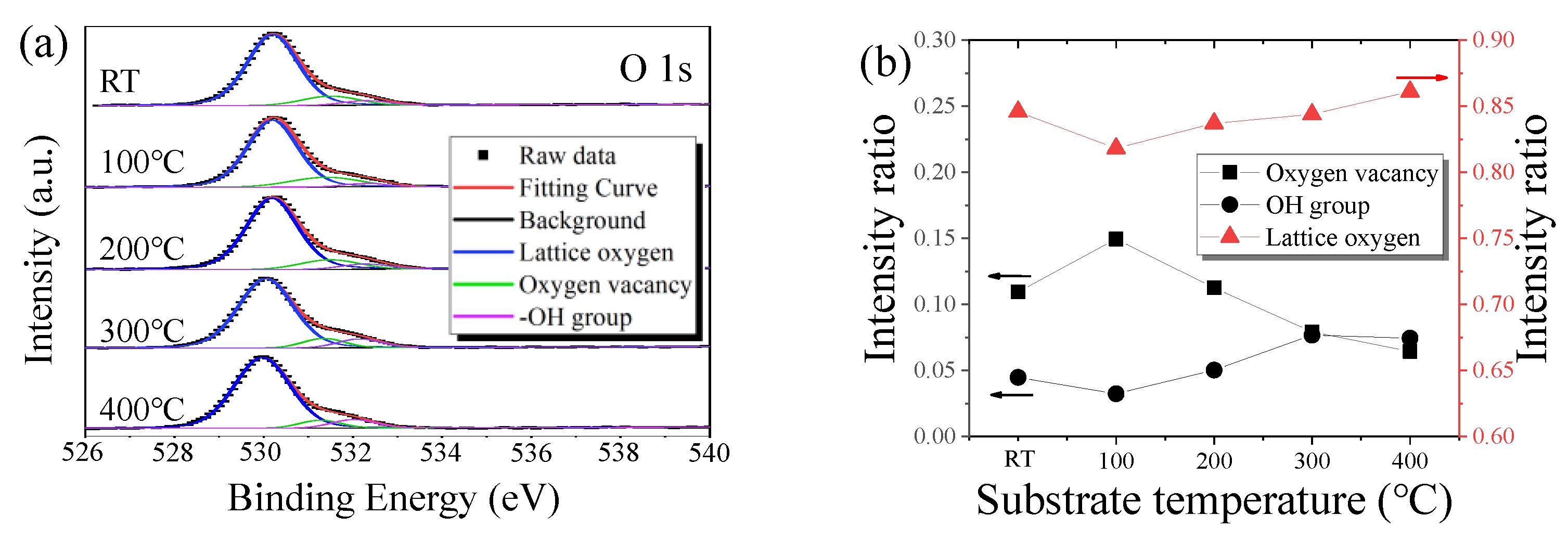 Energies 17 00592 g004
