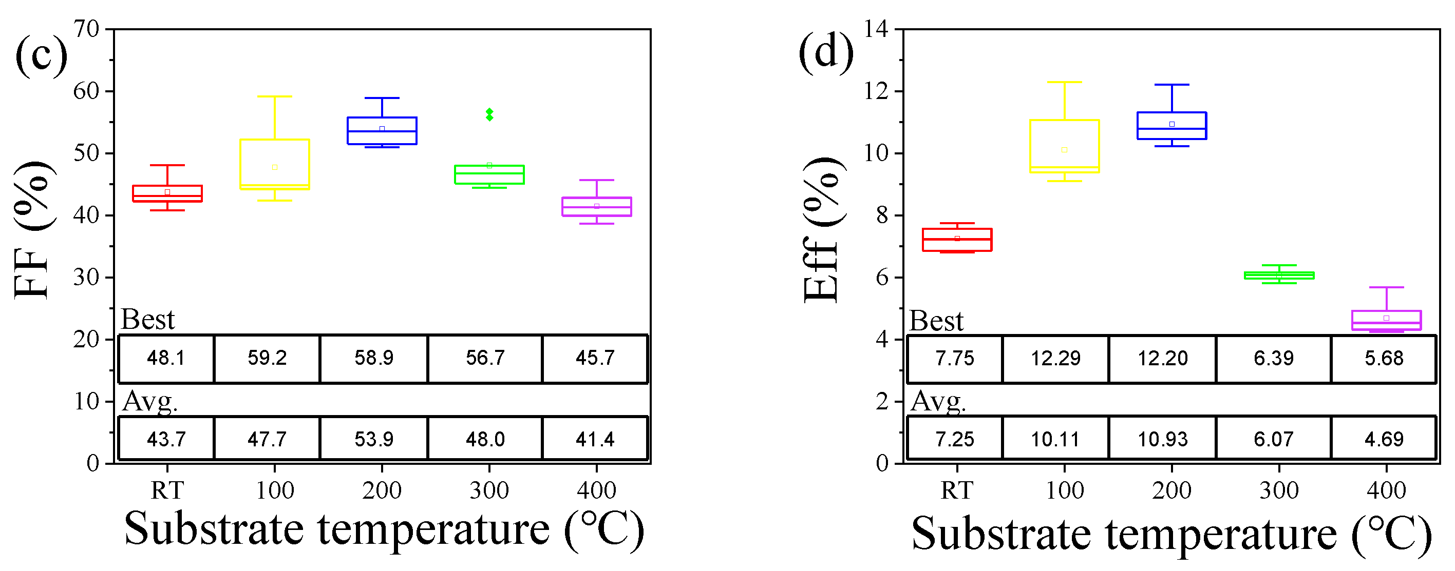 Energies 17 00592 g007b