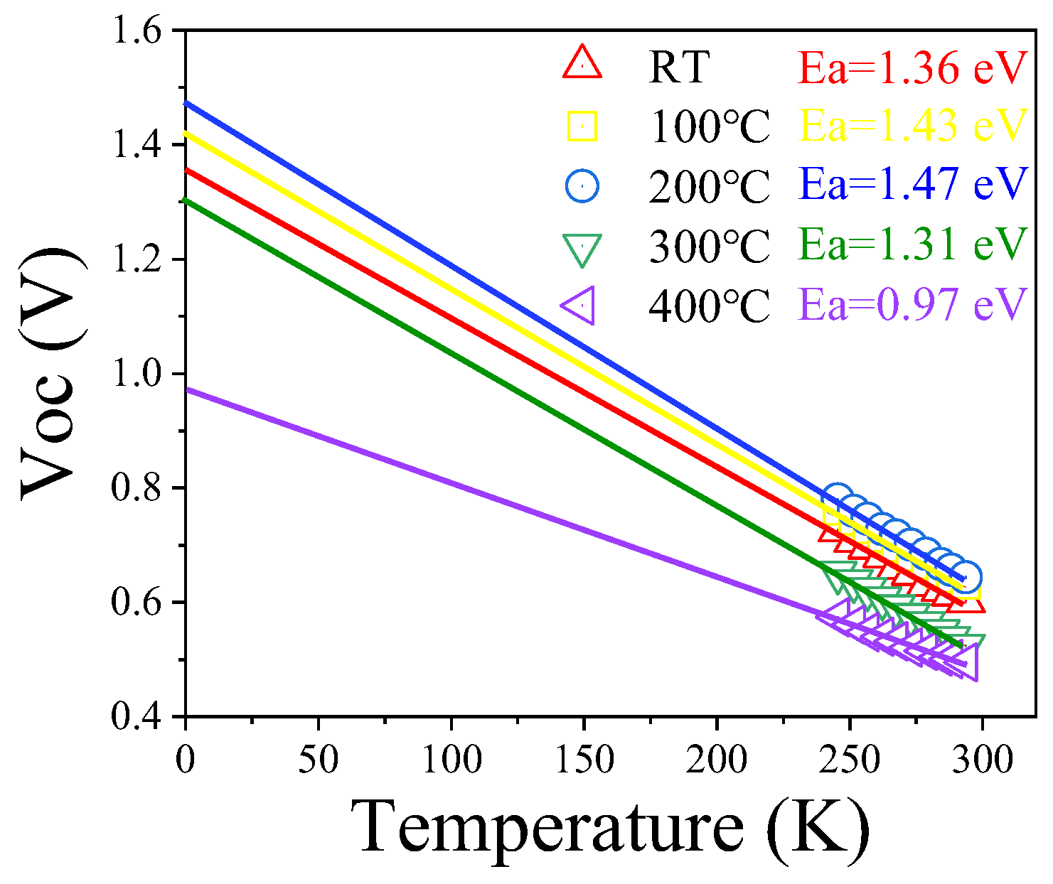 Energies 17 00592 g009