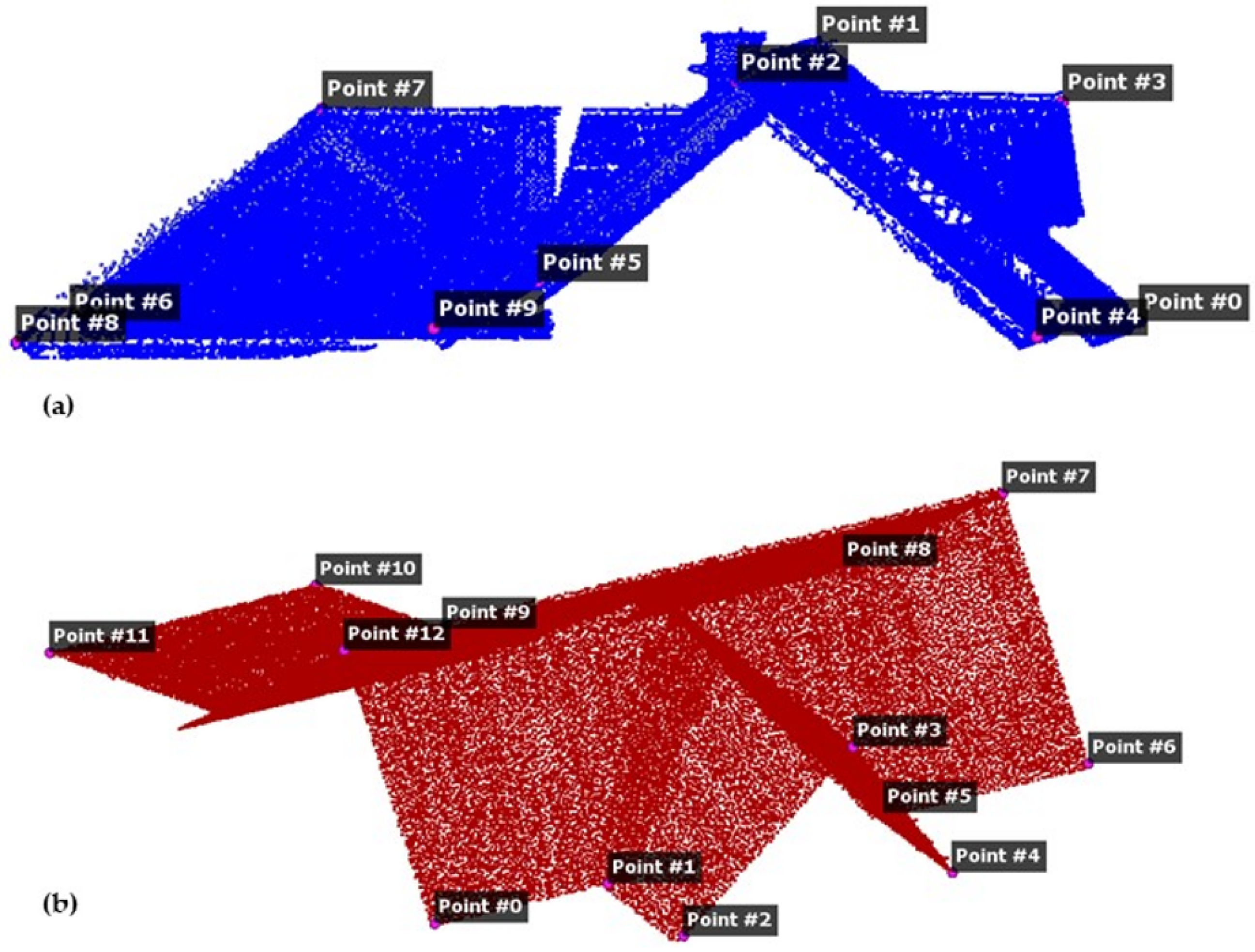 Energies 17 00594 g016 Energies 17 00594 g016