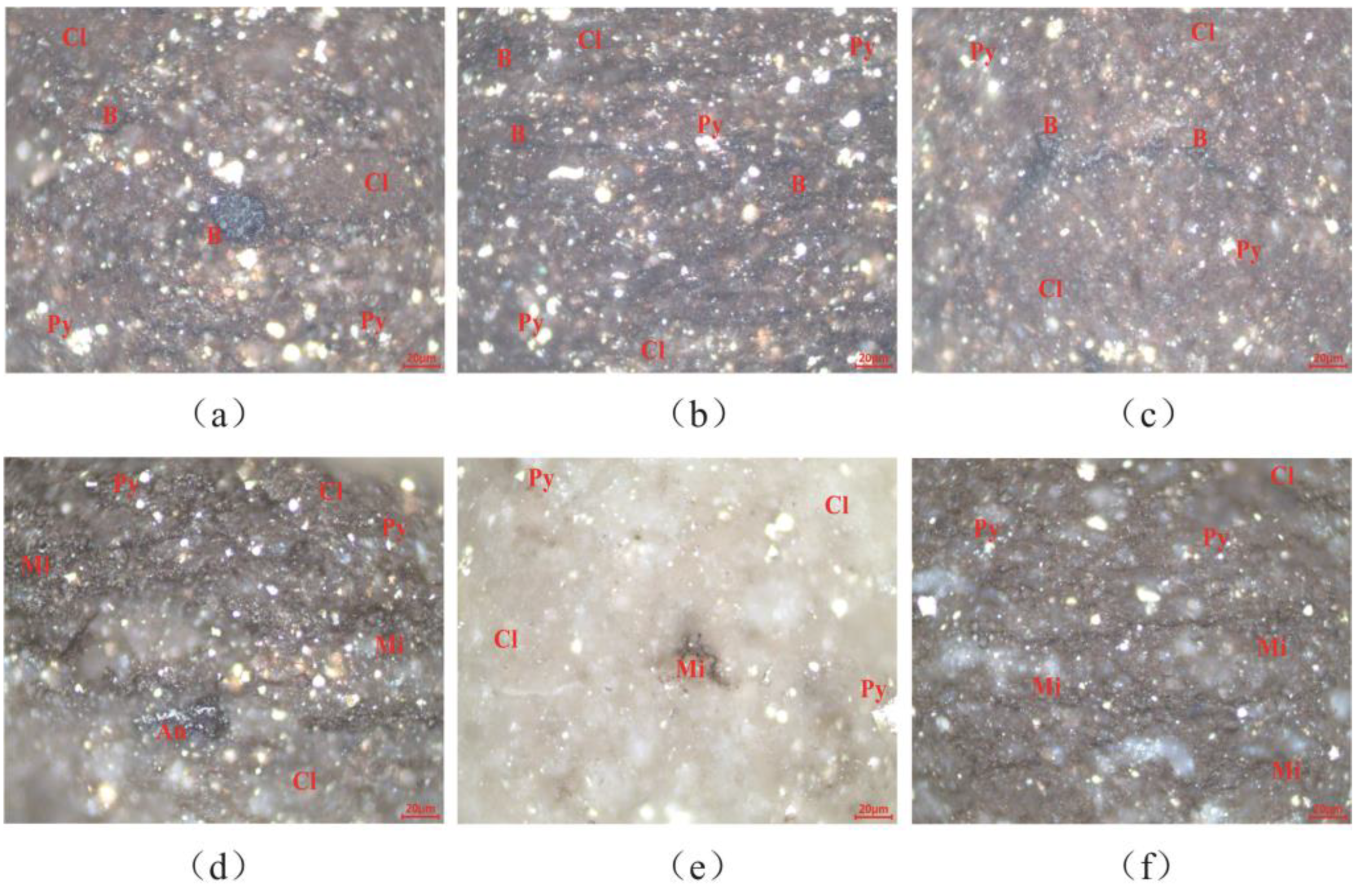 Energies 17 00596 g003