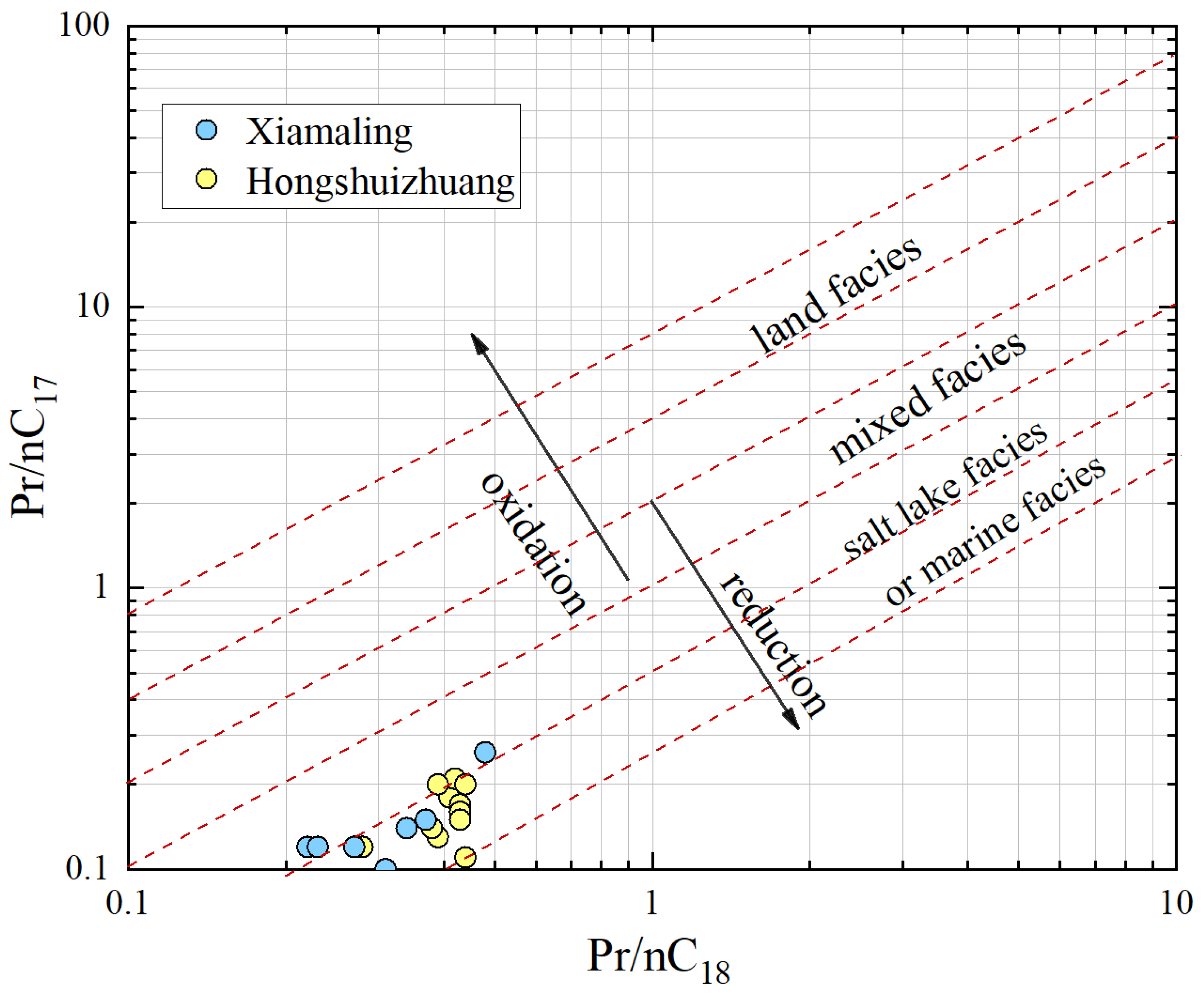 Energies 17 00596 g007