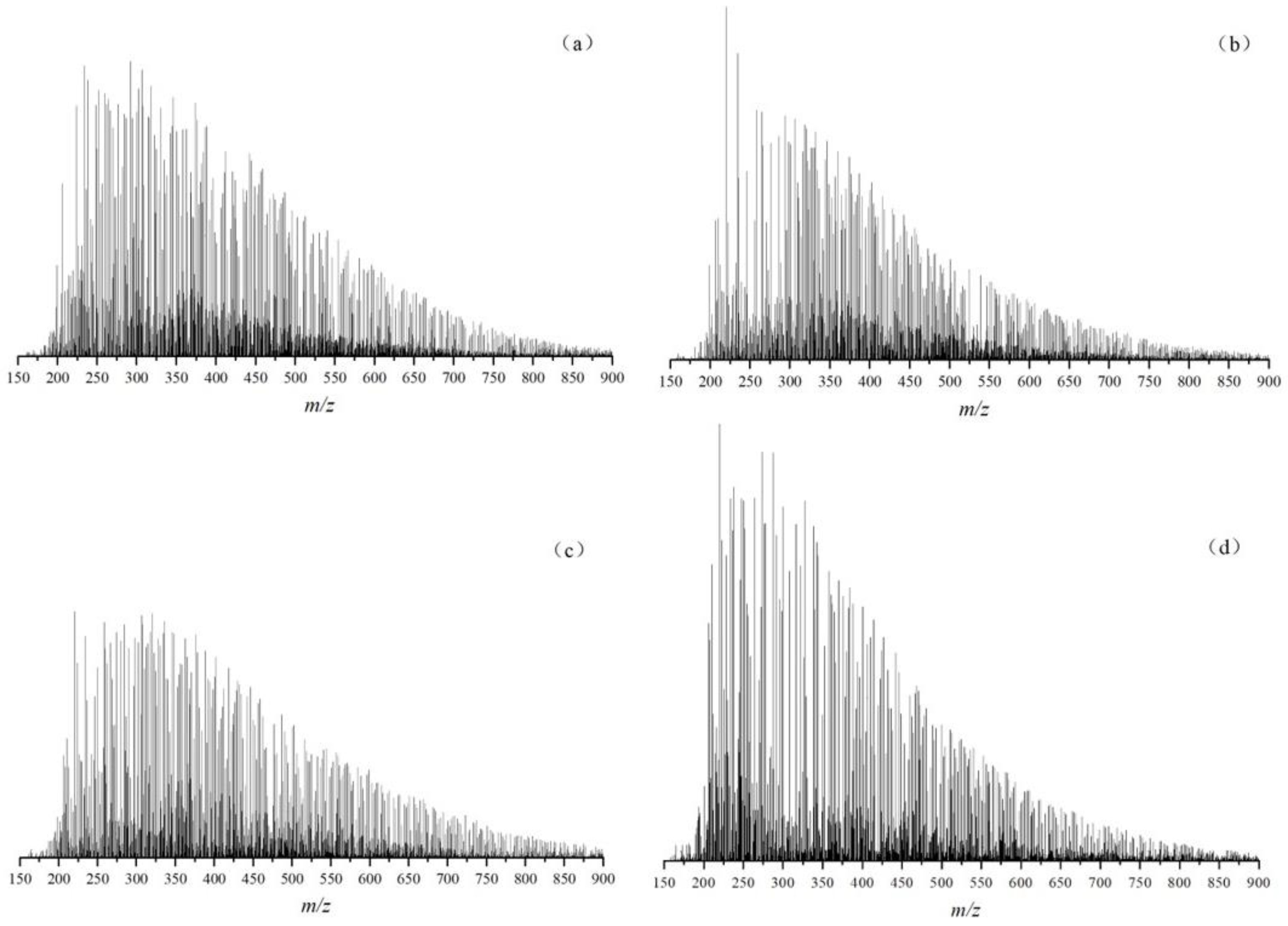 Energies 17 00596 g010