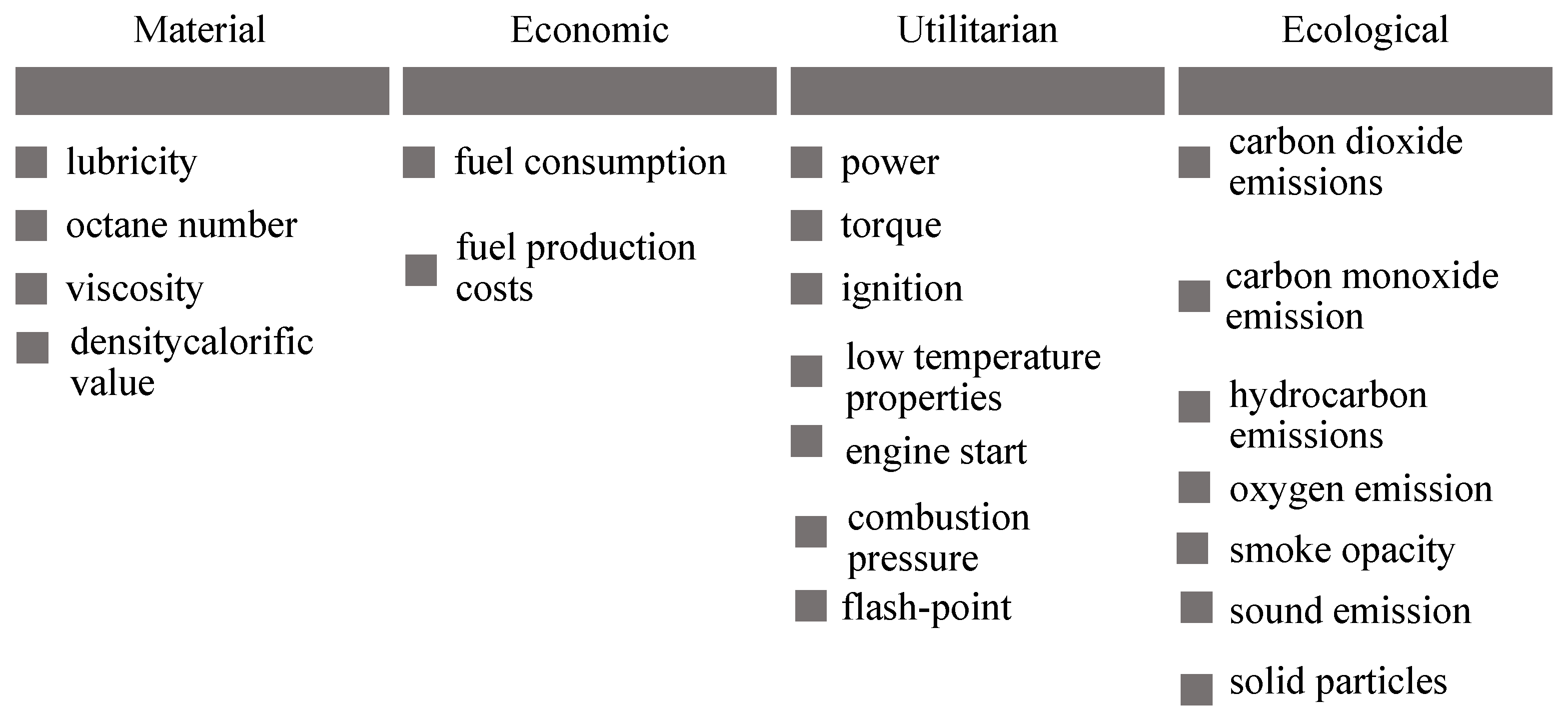 Energies 17 00601 g002 Energies 17 00601 g002