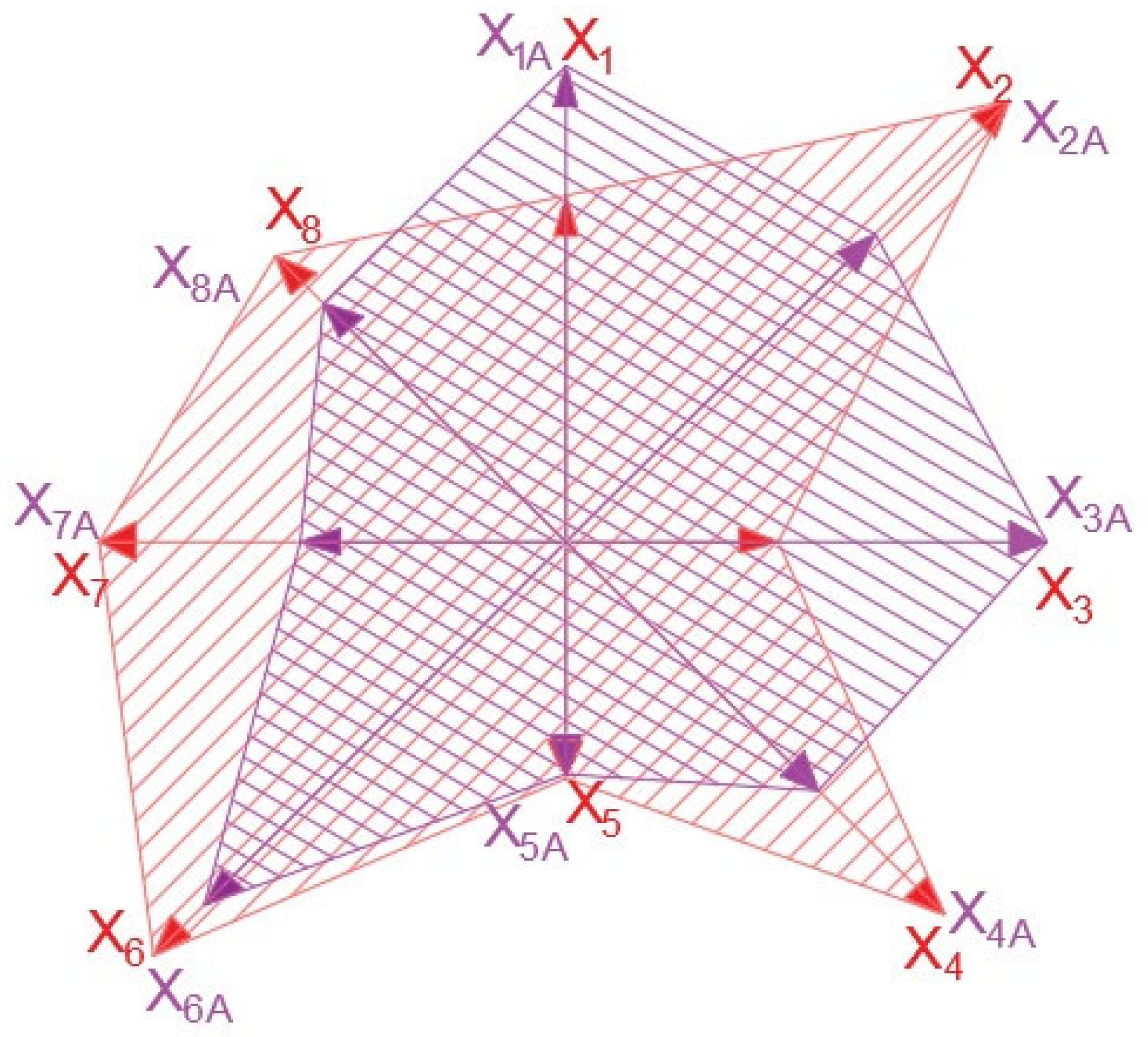 Energies 17 00601 g004 Energies 17 00601 g004