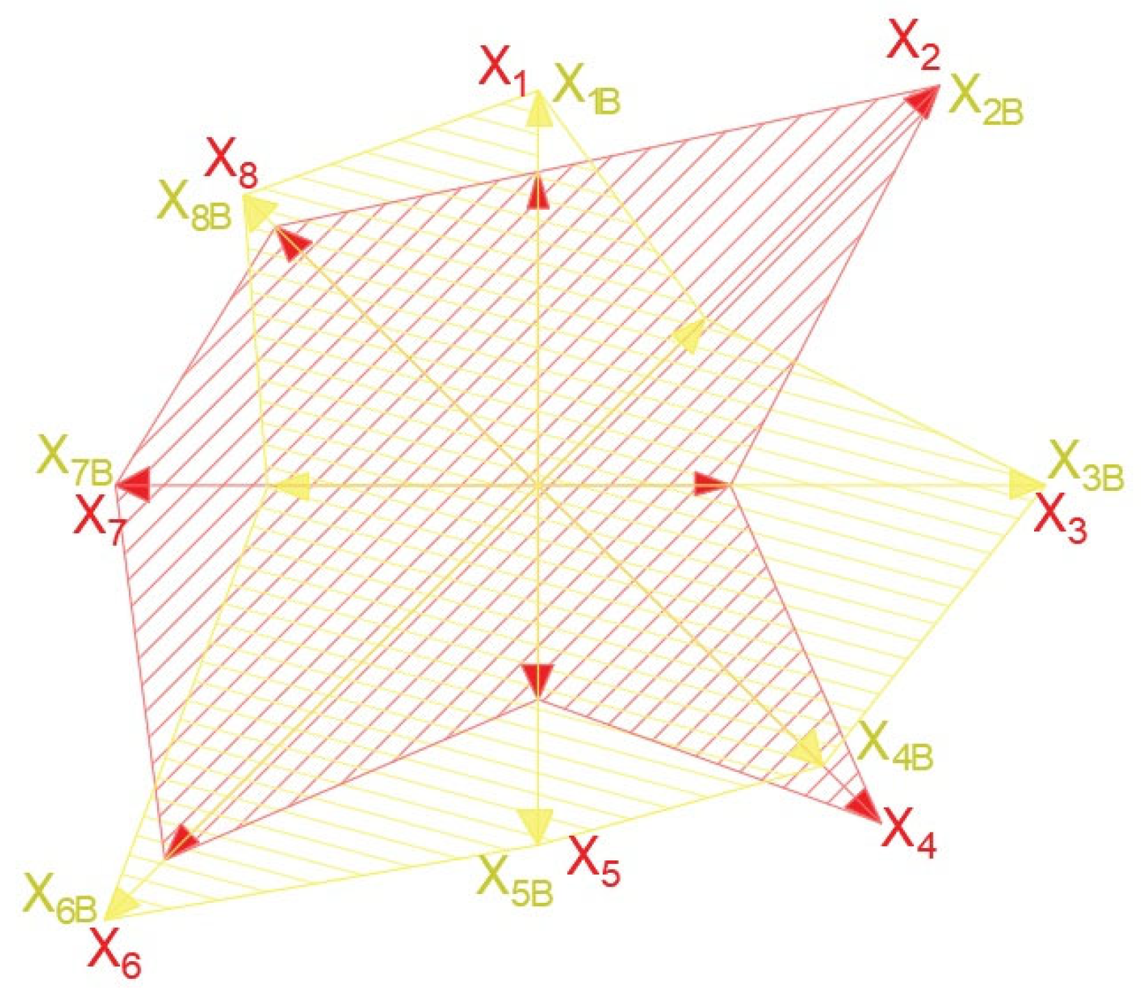Energies 17 00601 g005 Energies 17 00601 g005