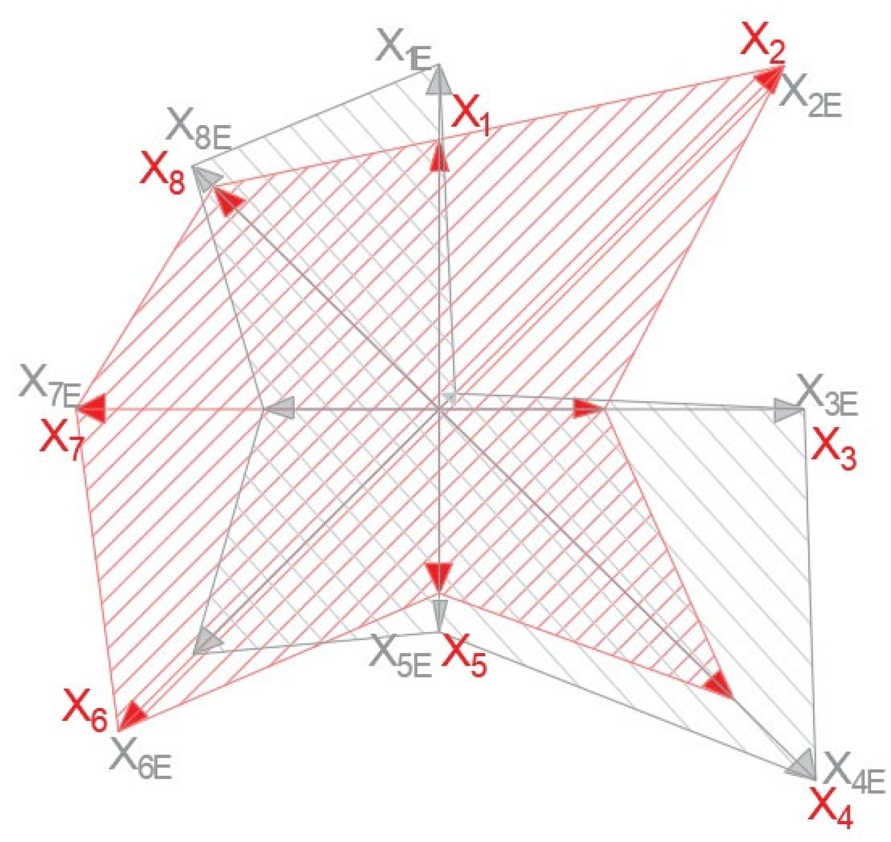 Energies 17 00601 g008 Energies 17 00601 g008