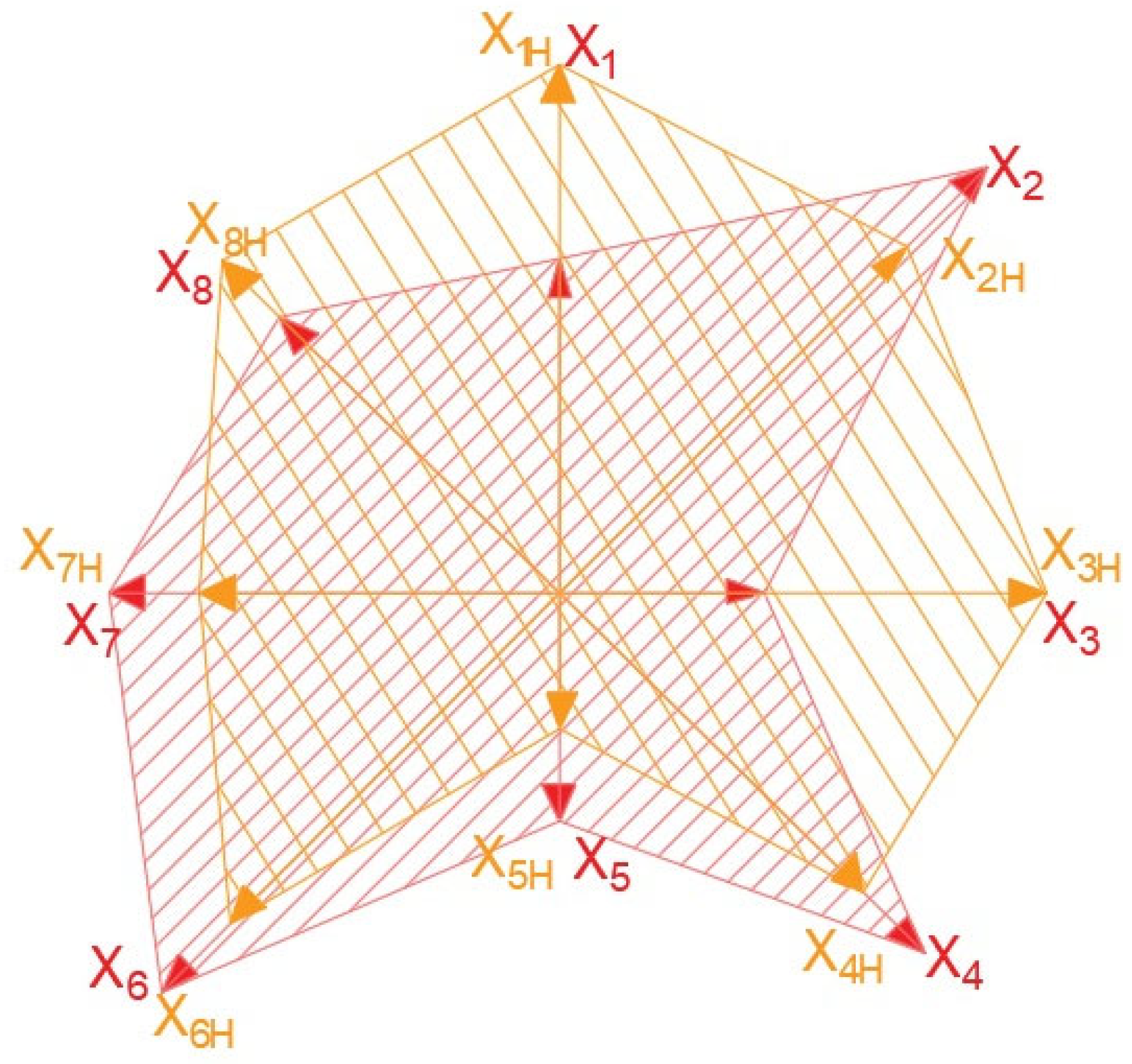 Energies 17 00601 g011 Energies 17 00601 g011