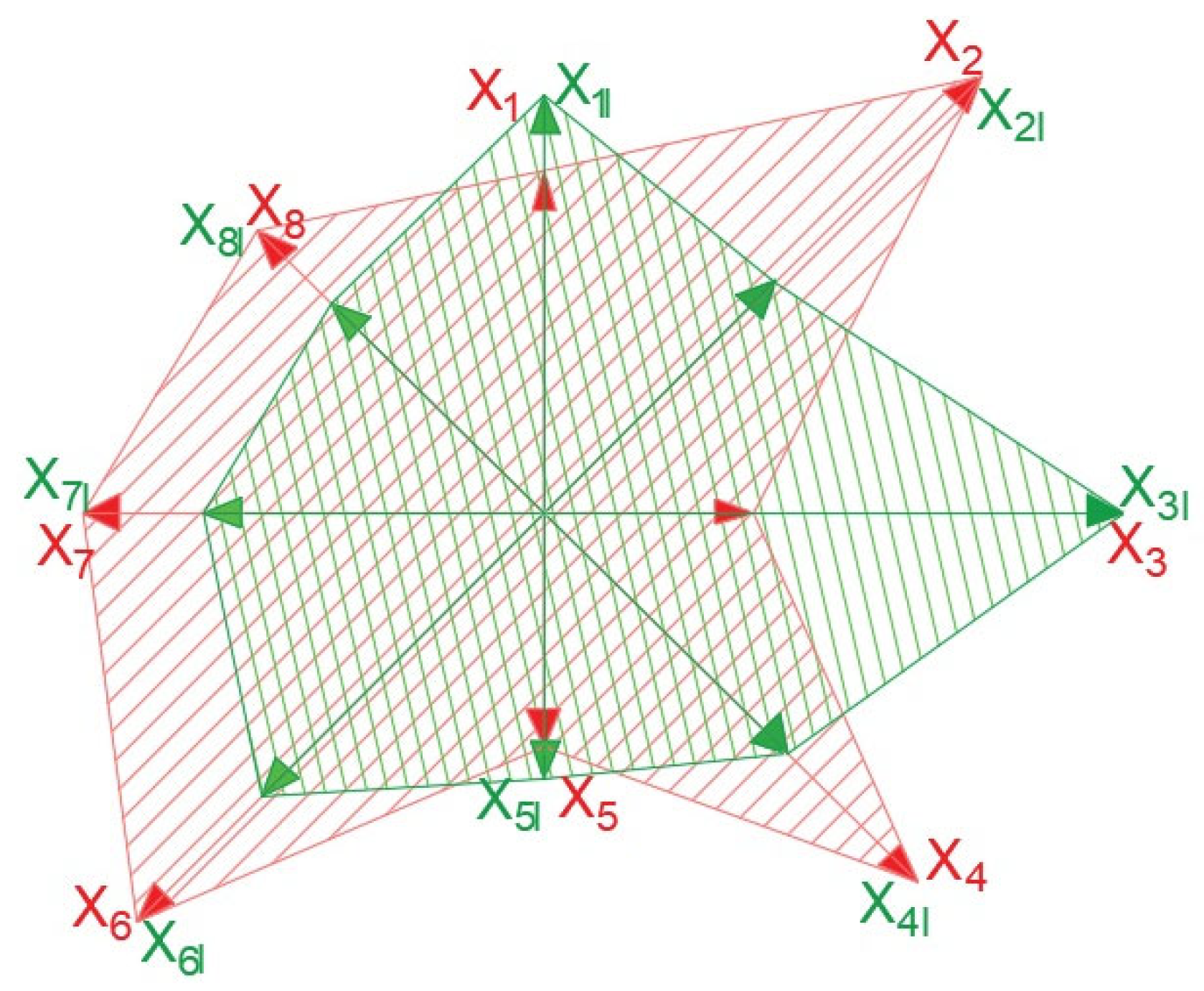 Energies 17 00601 g012 Energies 17 00601 g012