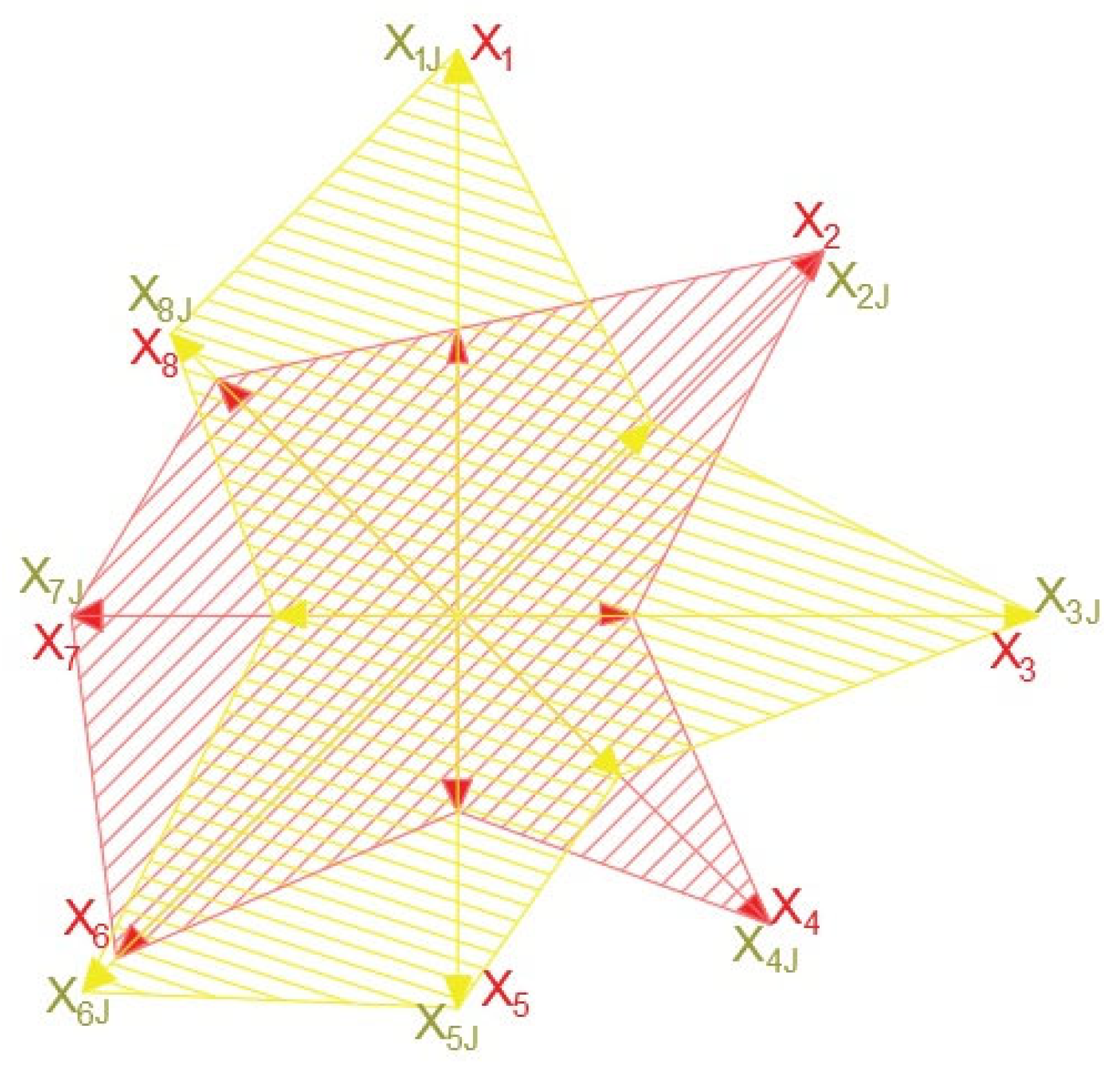 Energies 17 00601 g013 Energies 17 00601 g013