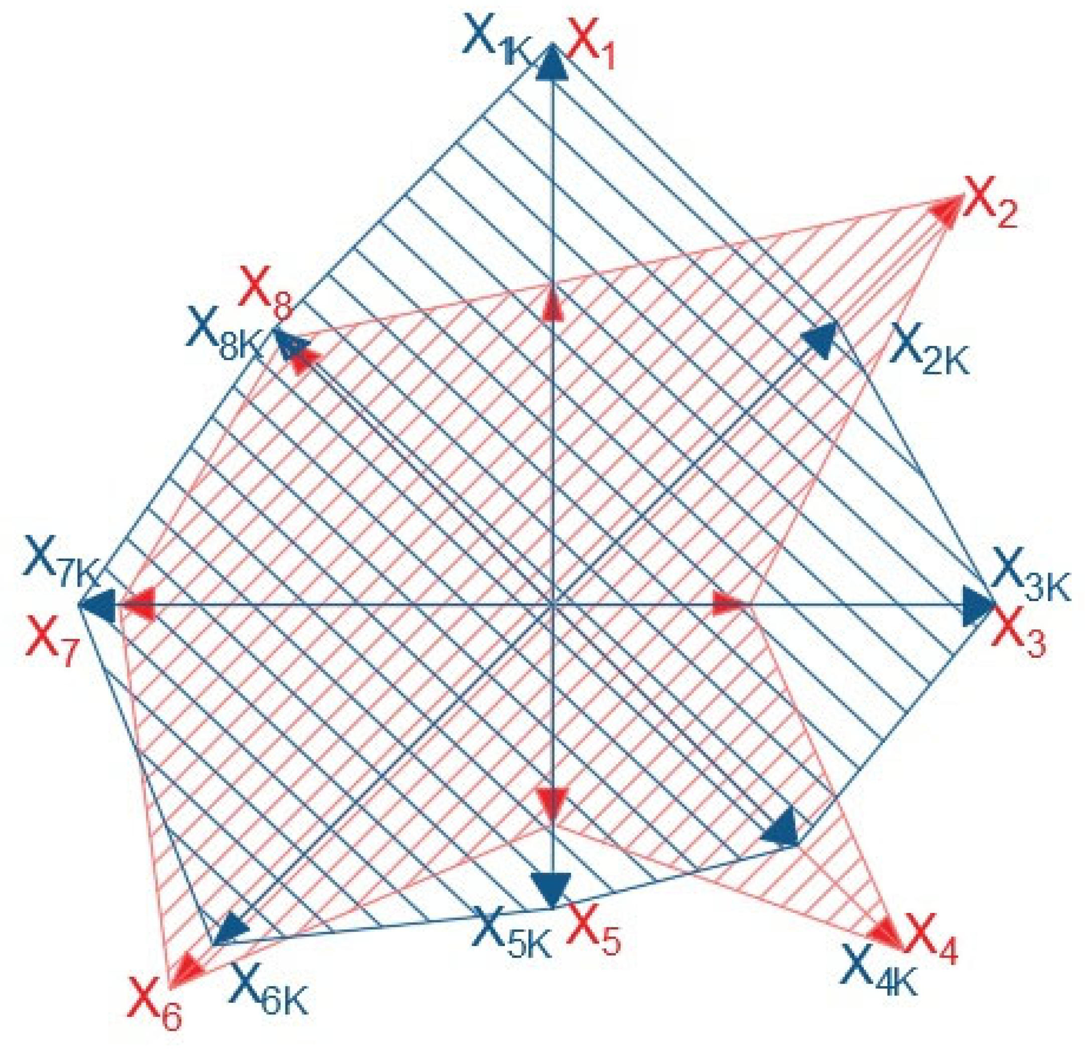 Energies 17 00601 g014 Energies 17 00601 g014