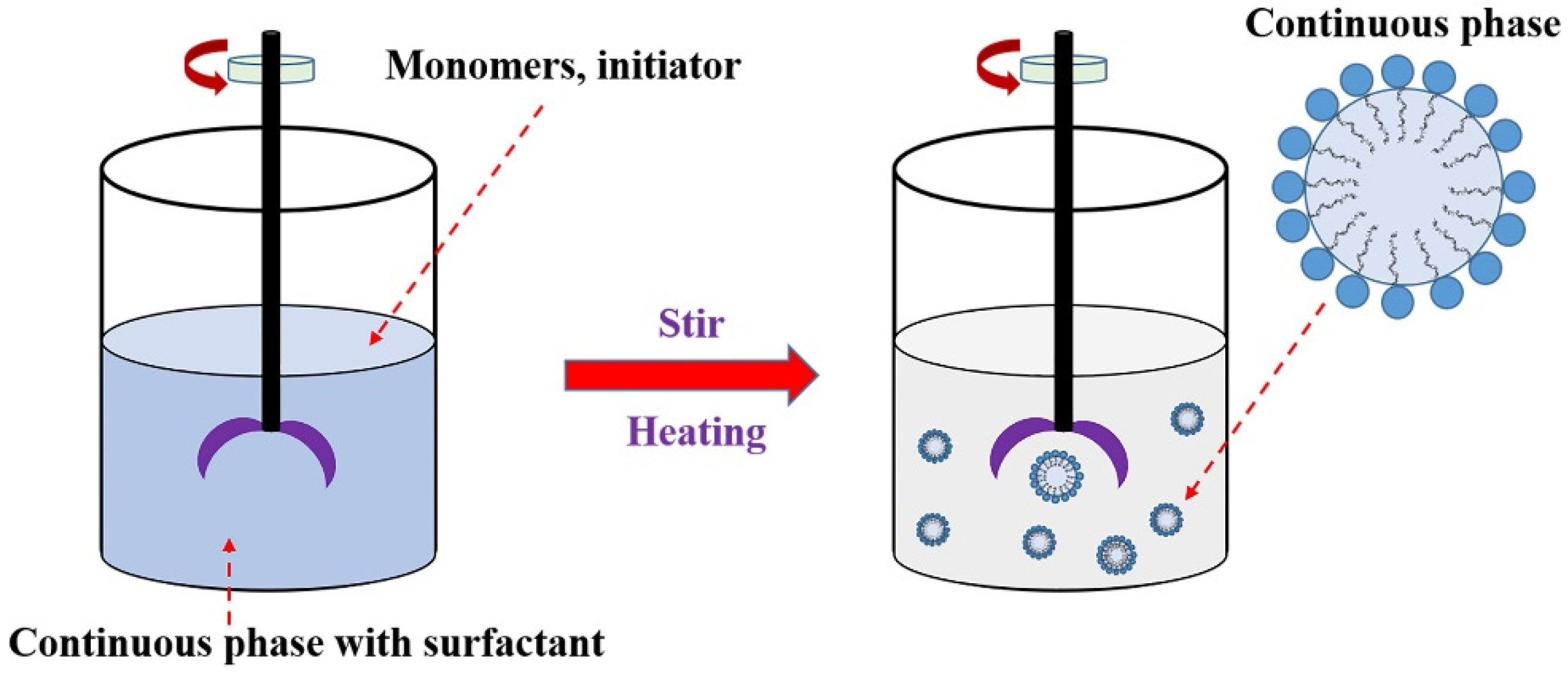Energies 17 00604 g004 Energies 17 00604 g004