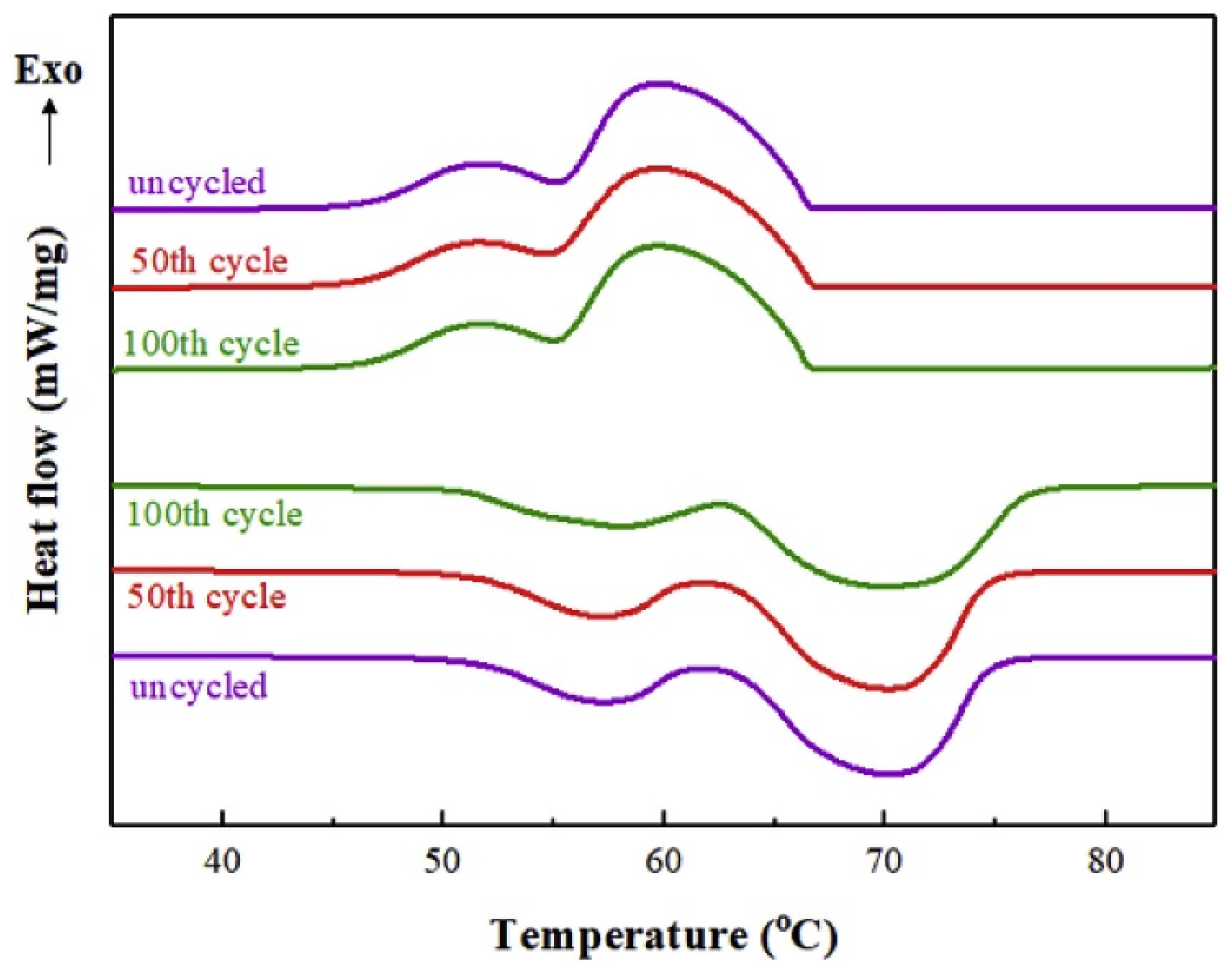 Energies 17 00604 g013 Energies 17 00604 g013