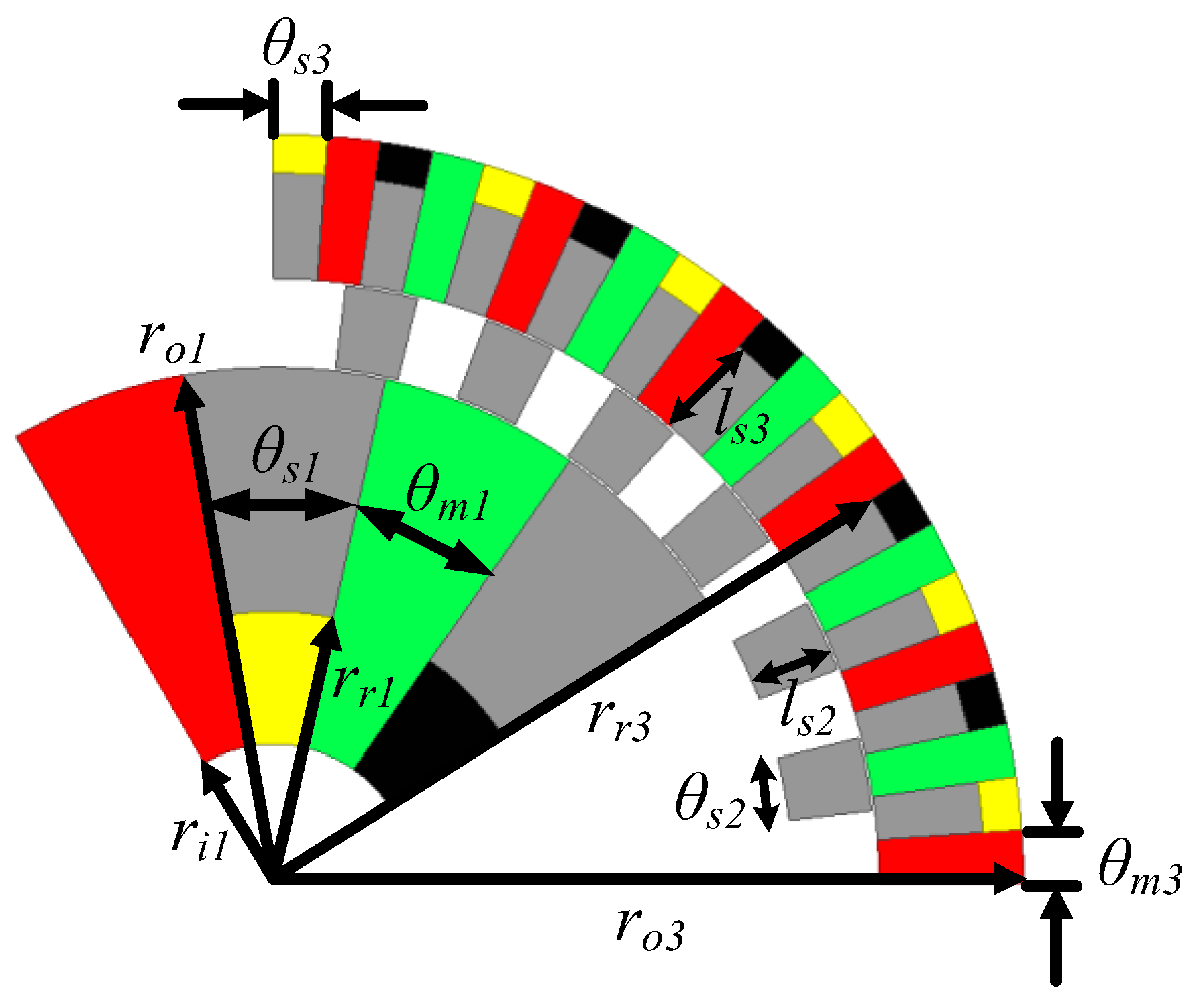 Energies 17 00608 g007