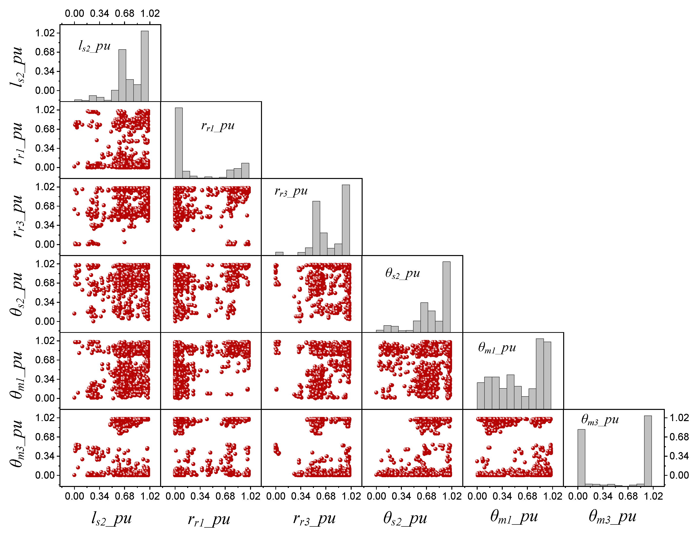 Energies 17 00608 g010