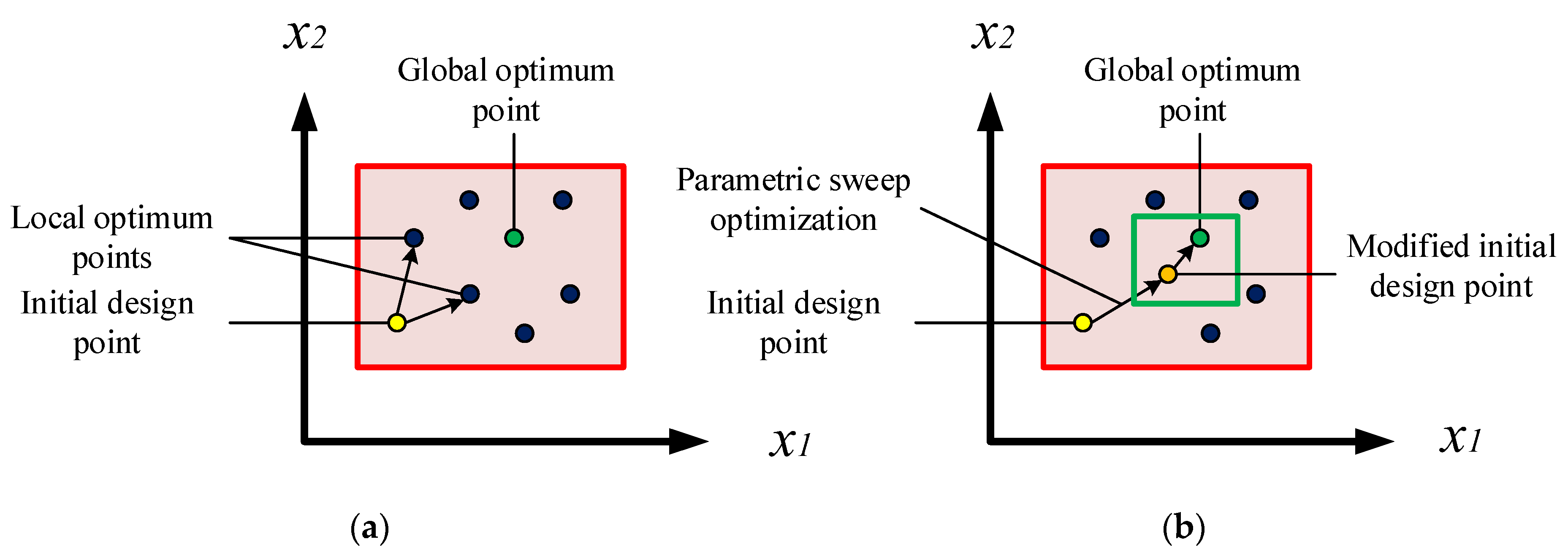Energies 17 00608 g011