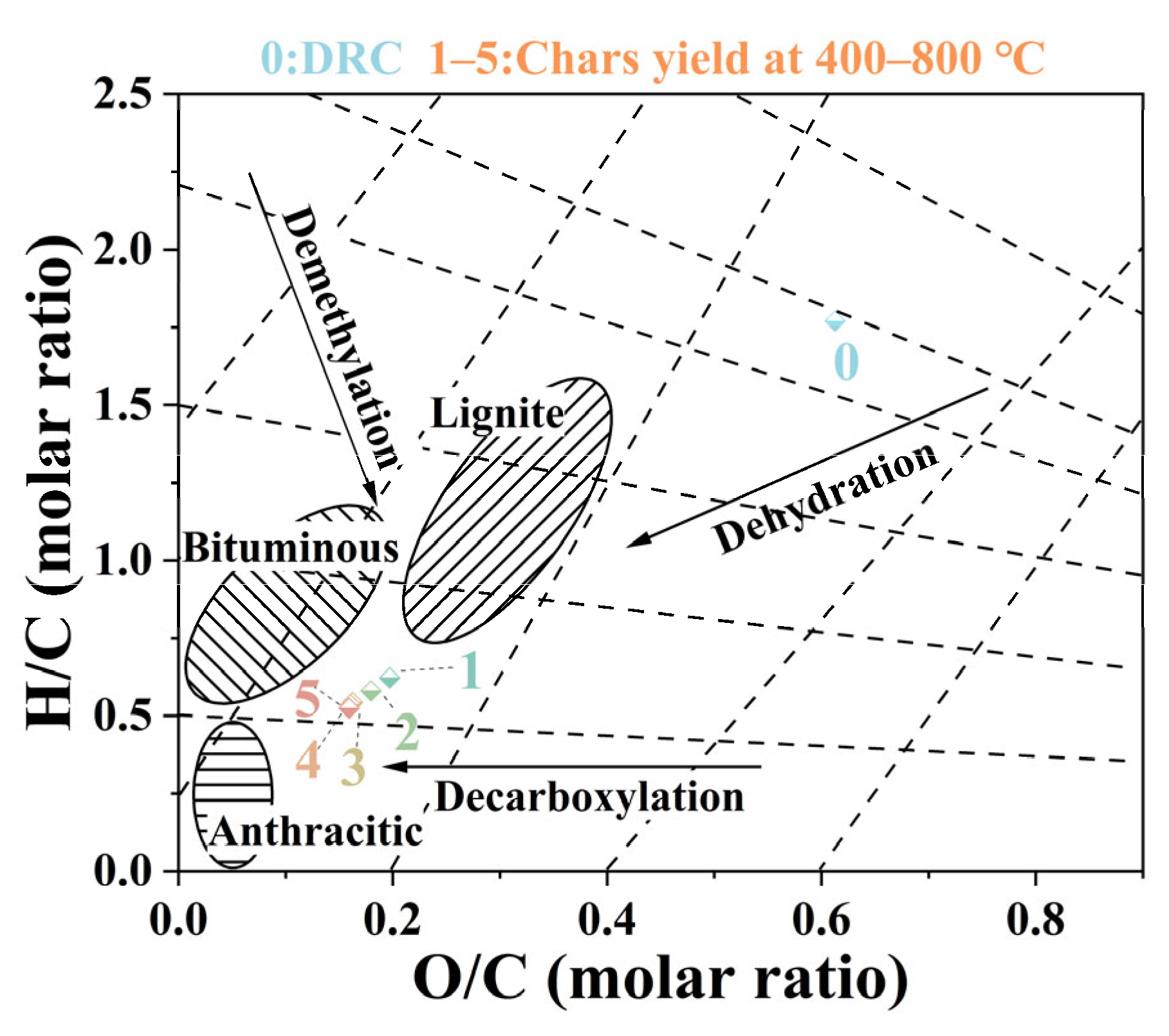 Energies 17 00612 g002