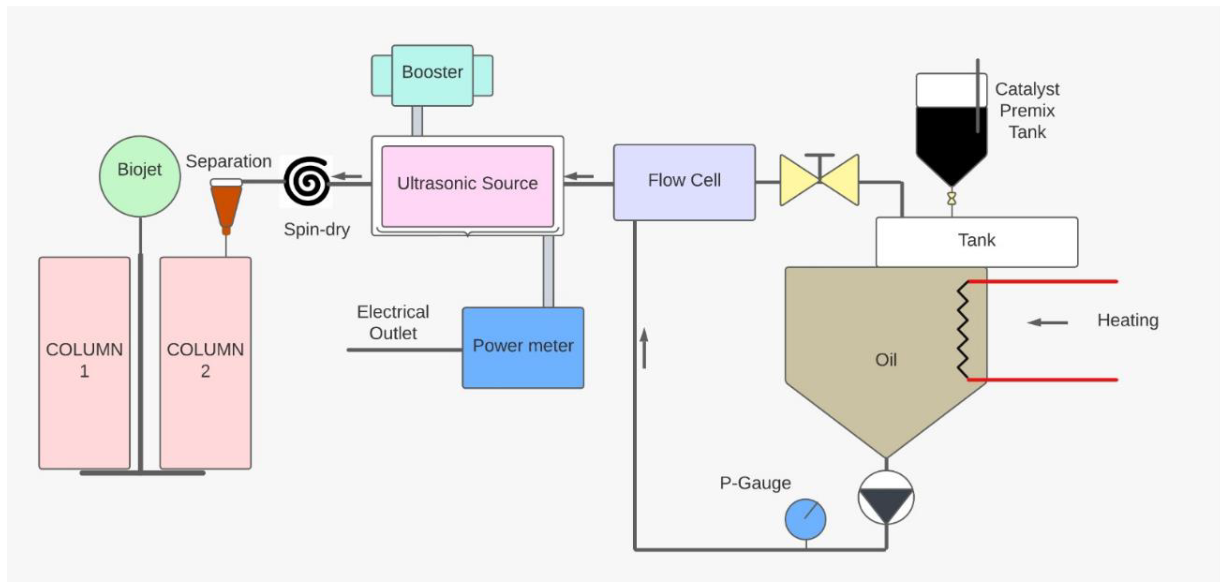 Energies 17 00614 g001