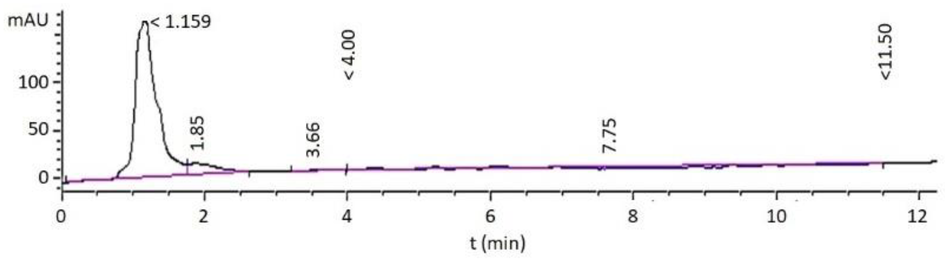 Energies 17 00614 g003