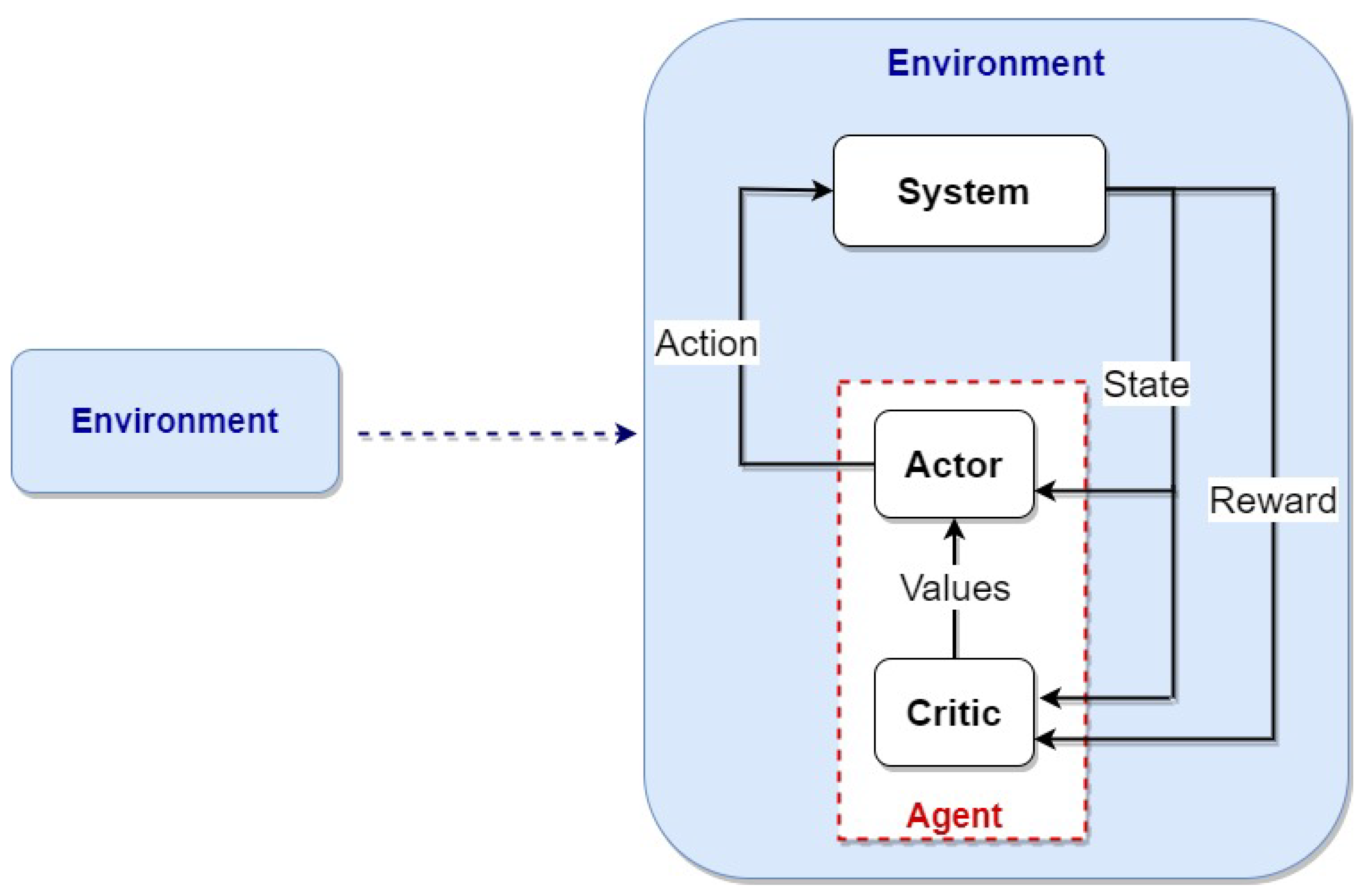 Energies 17 00616 g001