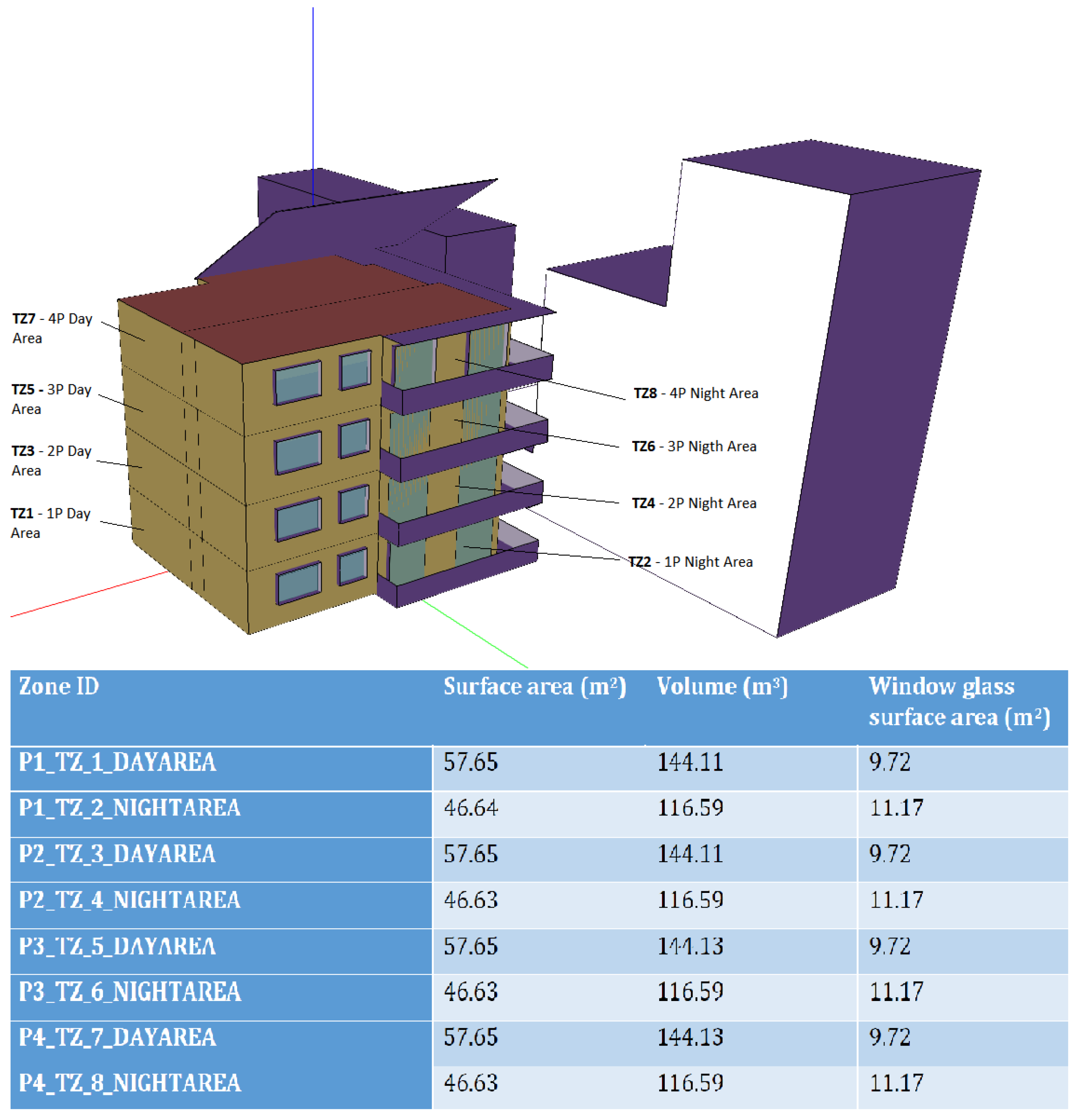Energies 17 00616 g005