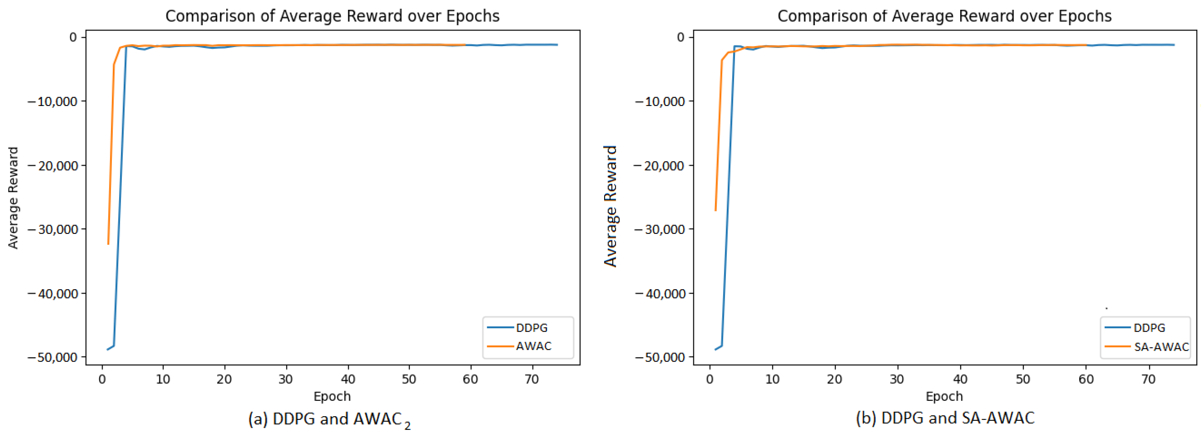 Energies 17 00616 g006