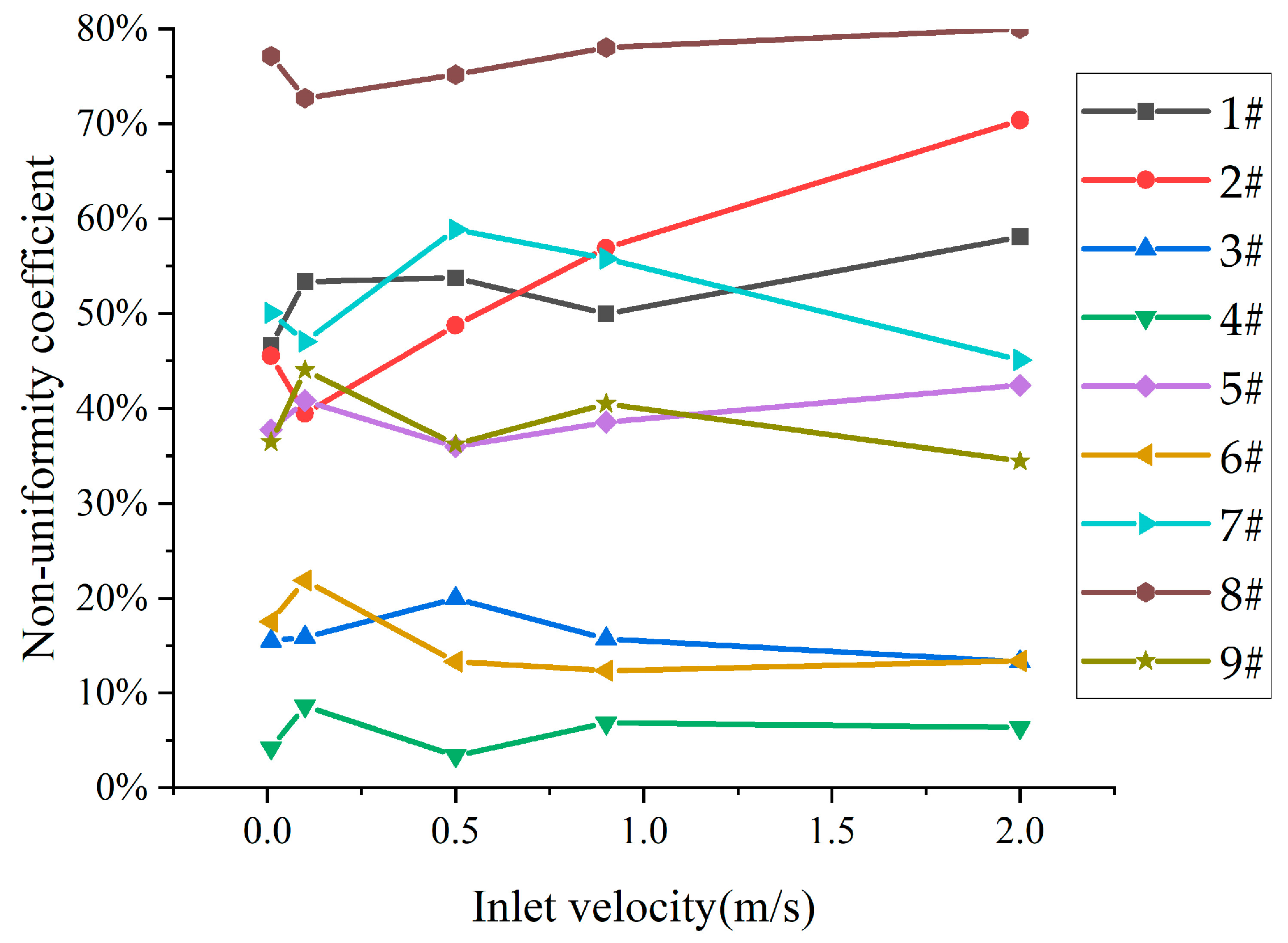 Energies 17 00618 g003