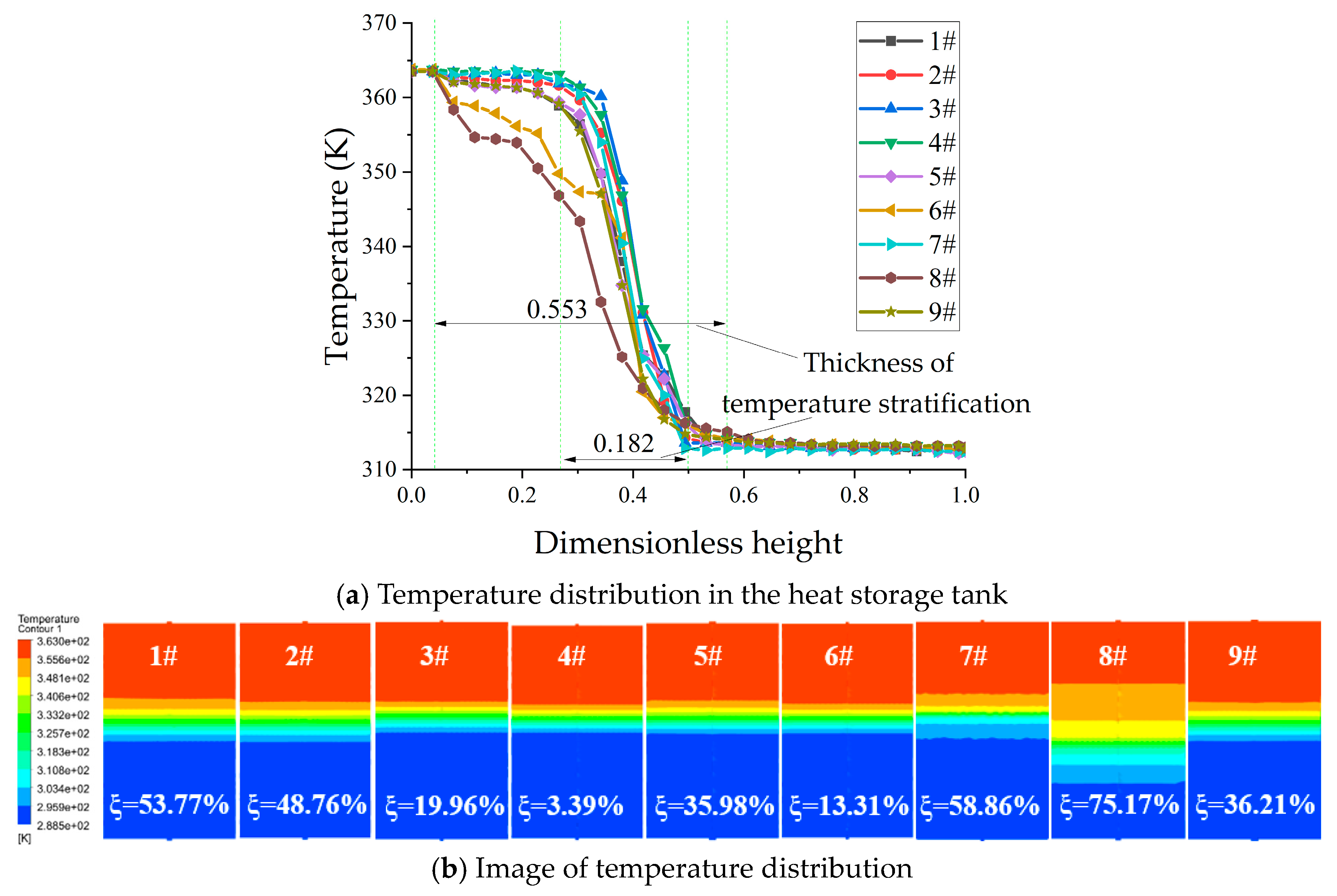 Energies 17 00618 g006