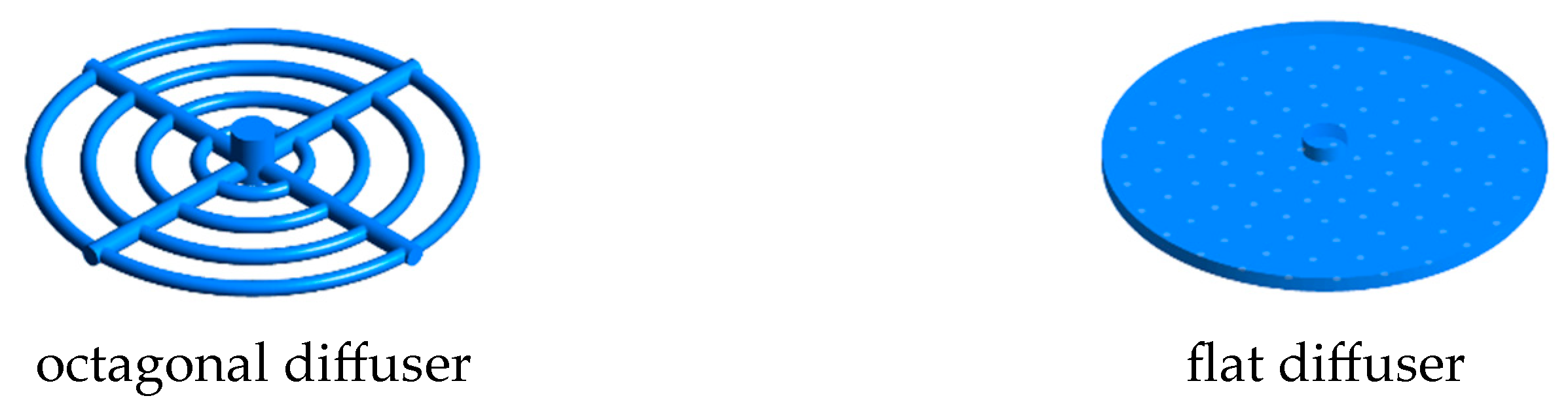 Energies 17 00618 g008