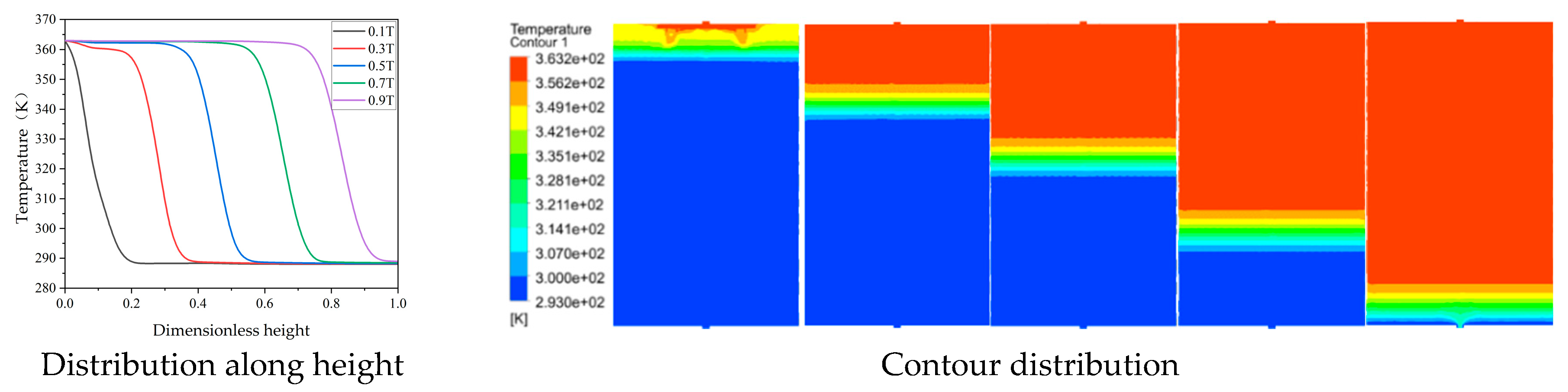 Energies 17 00618 g010