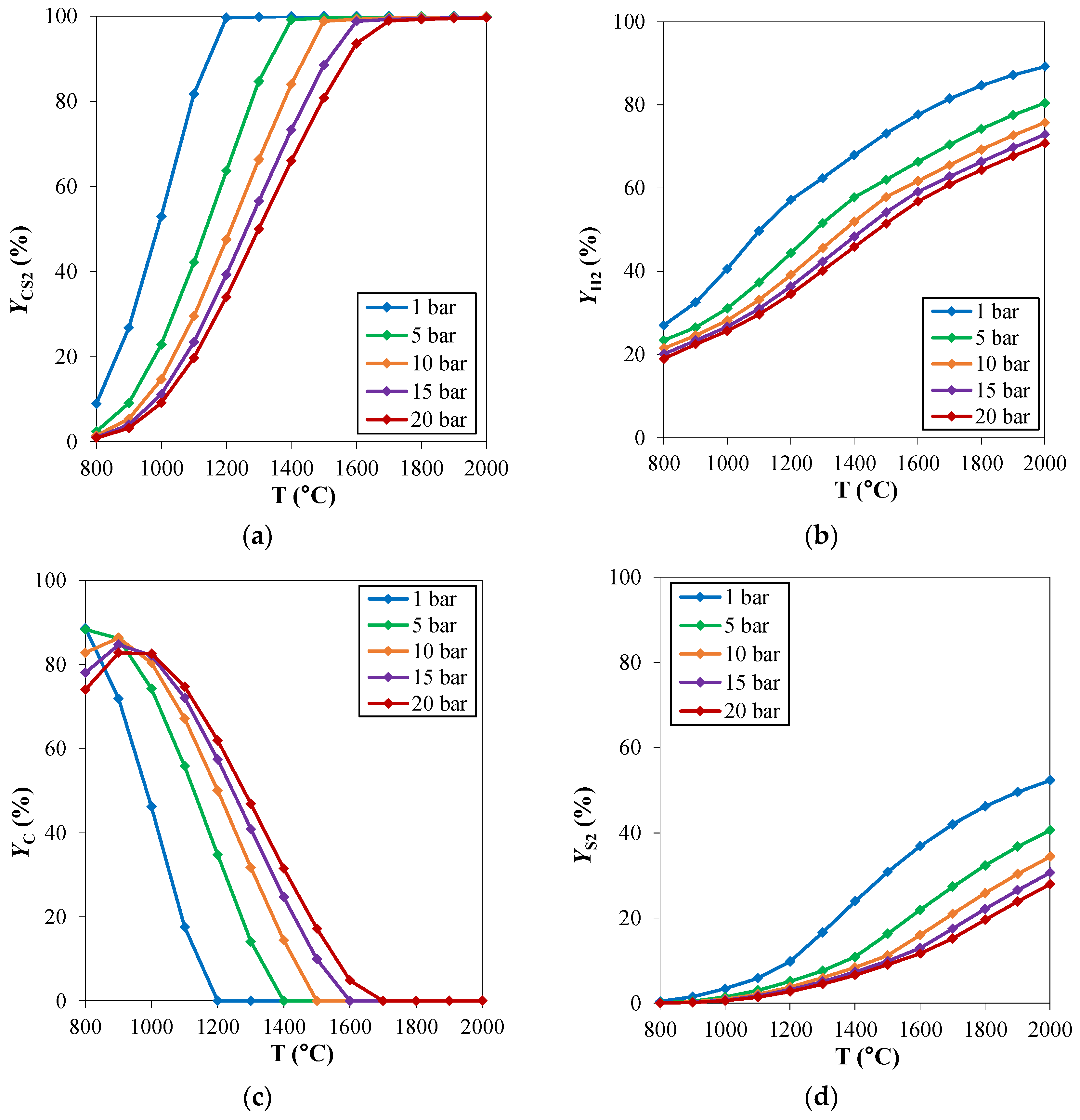 Energies 17 00620 g003