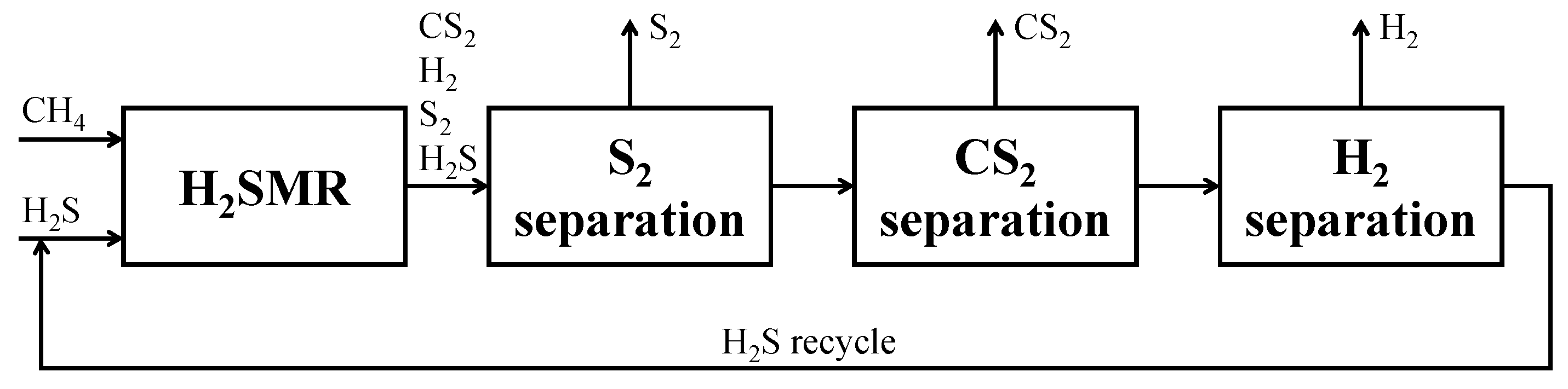 Energies 17 00620 g005