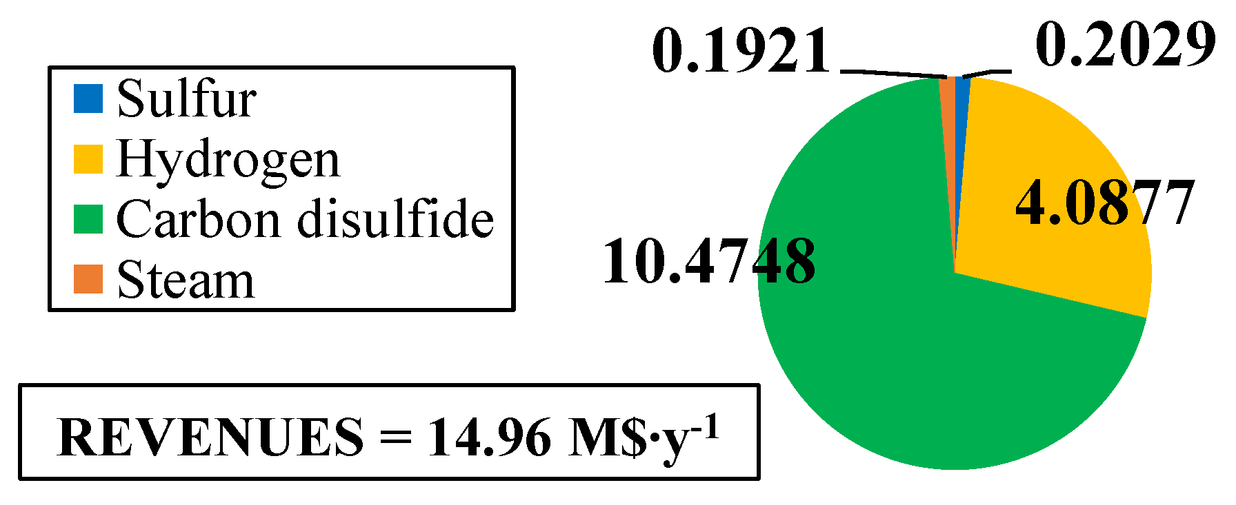 Energies 17 00620 g008