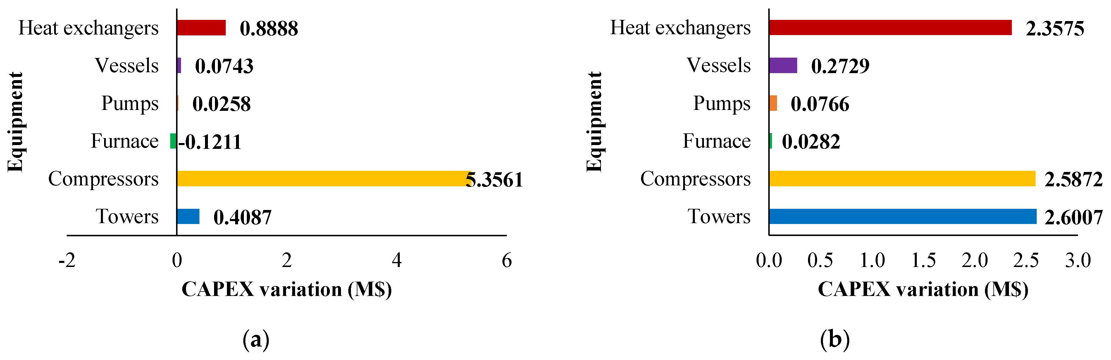 Energies 17 00620 g009