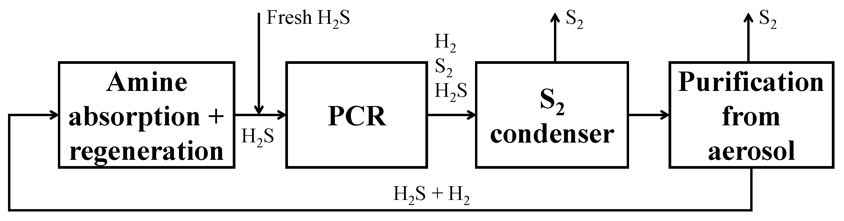 Energies 17 00620 g012